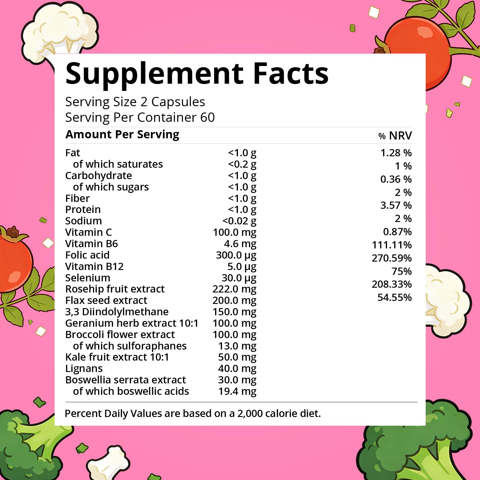 purmeo DIM Supplement for Women, Patented Formula Diindolylmethane Support Estrogen Hormone Balance & Breast Health, Non-GMO, 60ct Vegan Capsules purmeo uk supplements