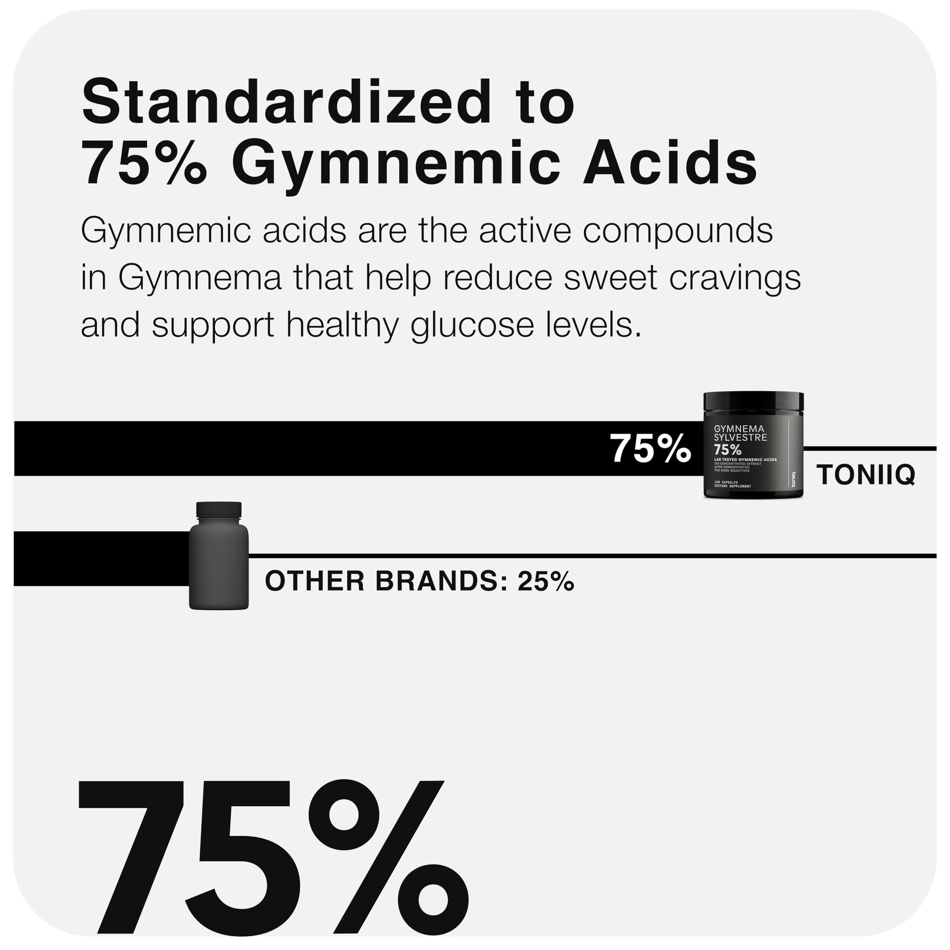 Toniiq Gymnema Sylvestre – Ultra High Potency 25:1 Extract Standardized to 75% Gymnemic Acids – 500mg Clinical Dose – Triple-Tested Purity – 120 Vegan Capsules Toniiq uk supplements