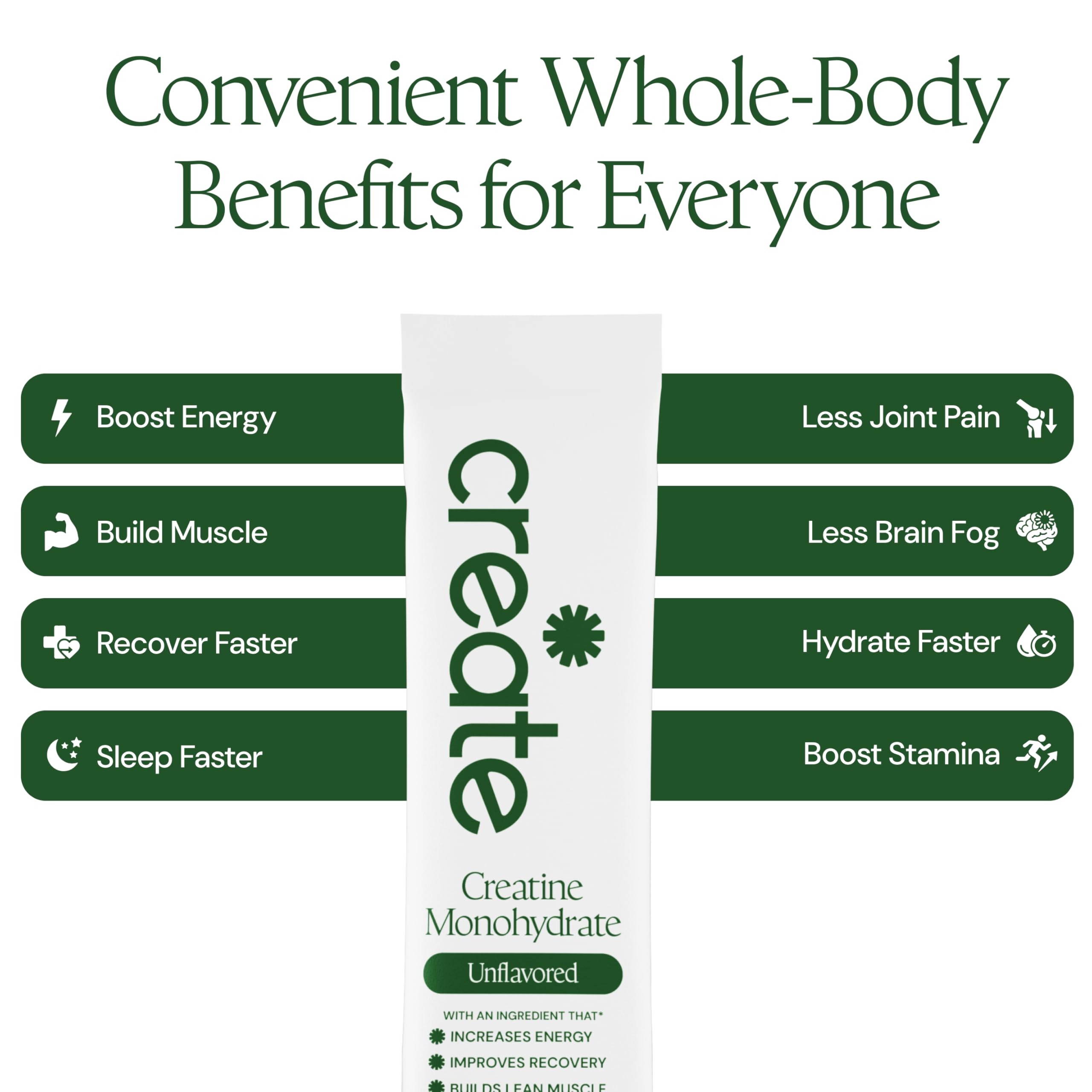 Create Creatine Monohydrate Powder - Creatine Travel Packets, Made with Creapure, 3rd Party Tested & NSF Certified for Sport, 30 Stick Packs, Unflavored Create uk supplements