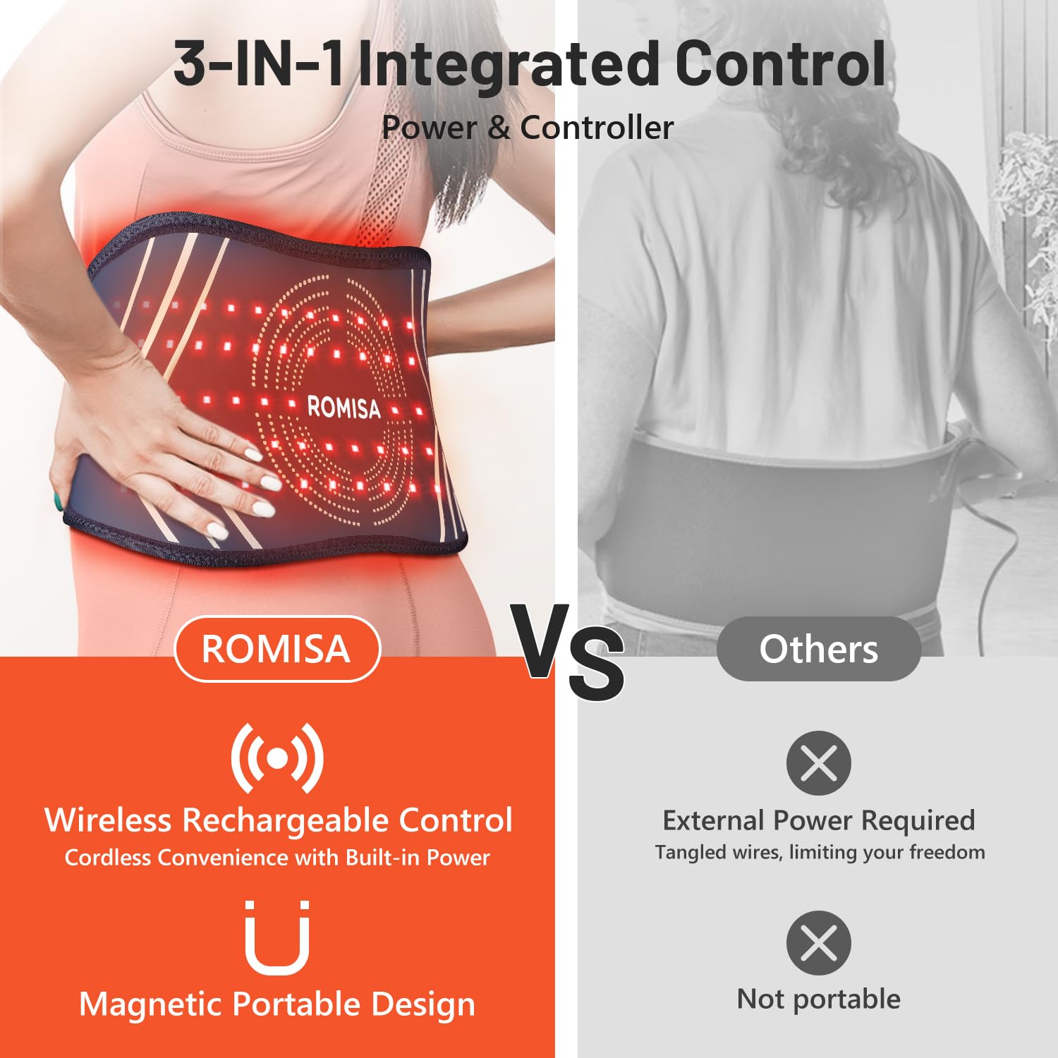 ROMISA Red Light Therapy Belt - Infrared Light Therapy Vibration Rechargeable 660nm&850nm ROMISA uk supplements