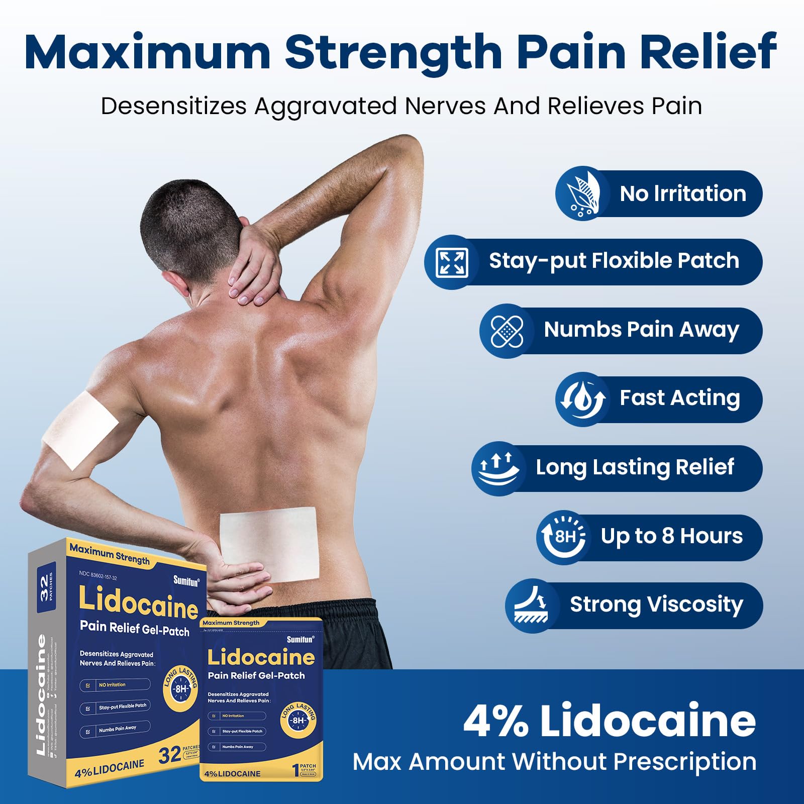 Sumifun 4% Lidocaine Patches Maximum Strength- Pain Relieving Gel Patch for Back, Shoulder, Muscle, Knee Pain Relief,Neck & Joint Pains-Numbs Away Pain, Apply for Up to 8 Hours (Large, Count, 32) Sumifun uk supplements