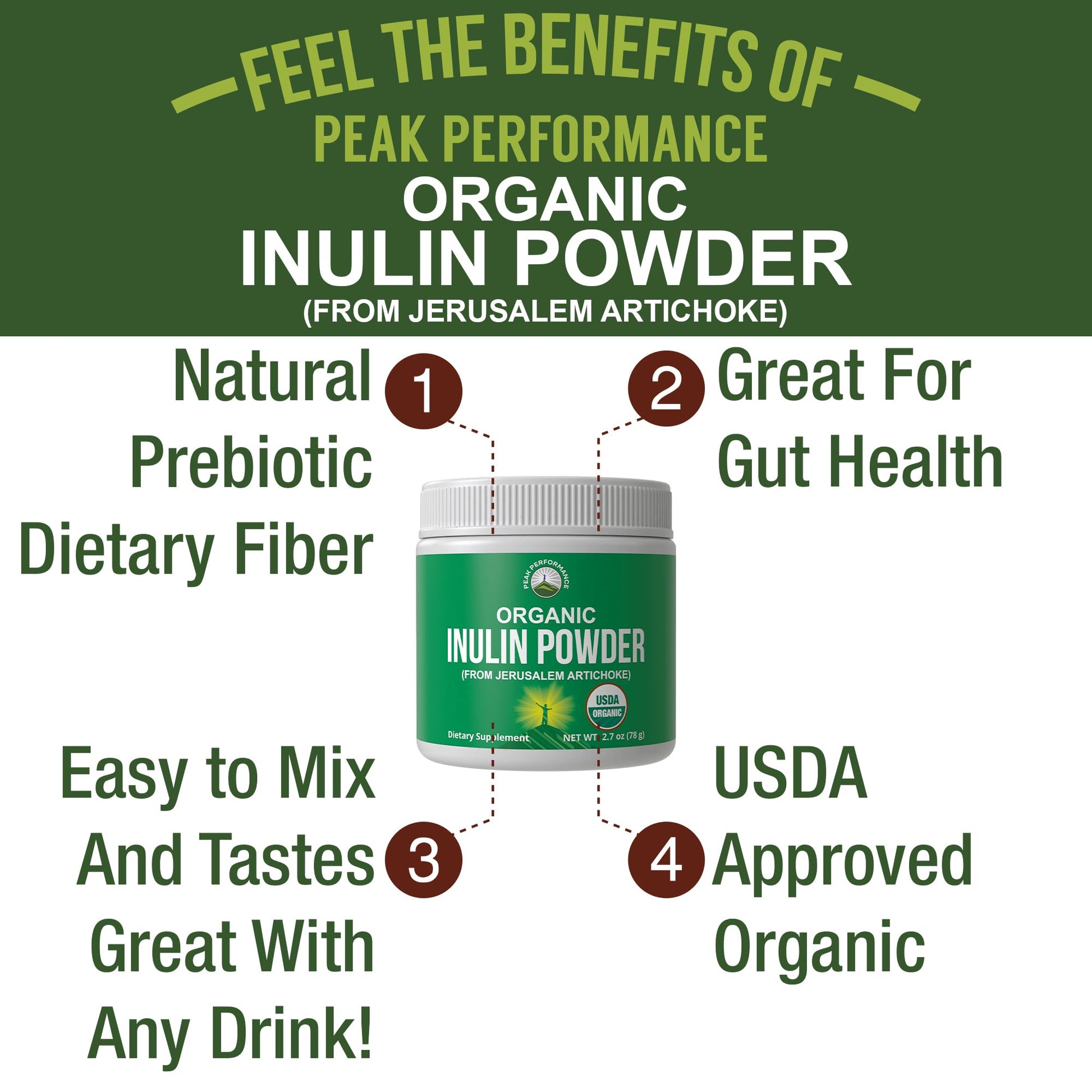 Peak Performance Organic Inulin Powder Natural Prebiotic Fiber for Gut Health. USDA Organic Raw Plant Based Vegan Prebiotics FOS Supplement from Jerusalem Artichoke Peak Performance uk supplements