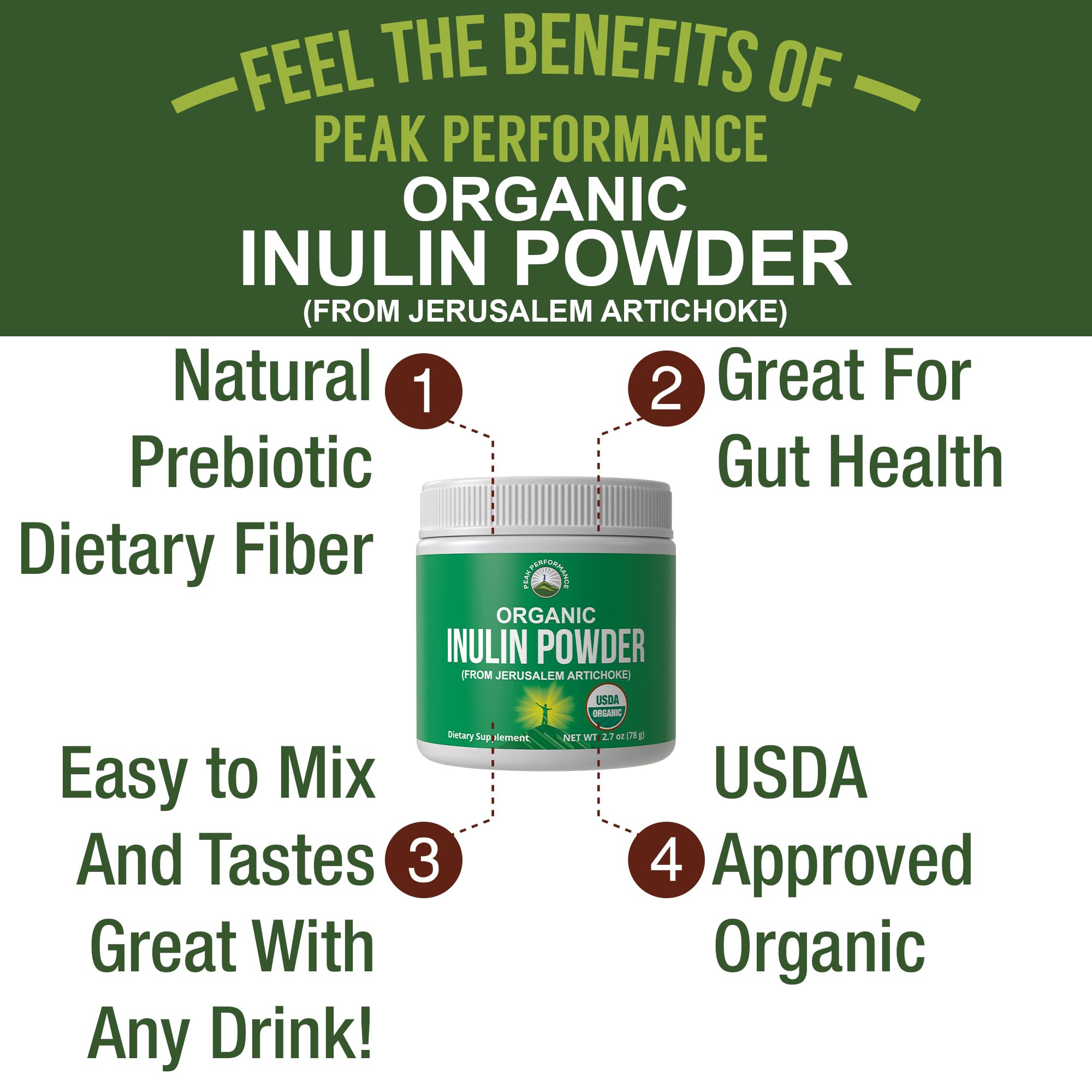 Peak Performance Organic Inulin Powder Natural Prebiotic Fiber for Gut Health. USDA Organic Raw Plant Based Vegan Prebiotics FOS Supplement from Jerusalem Artichoke Peak Performance uk supplements