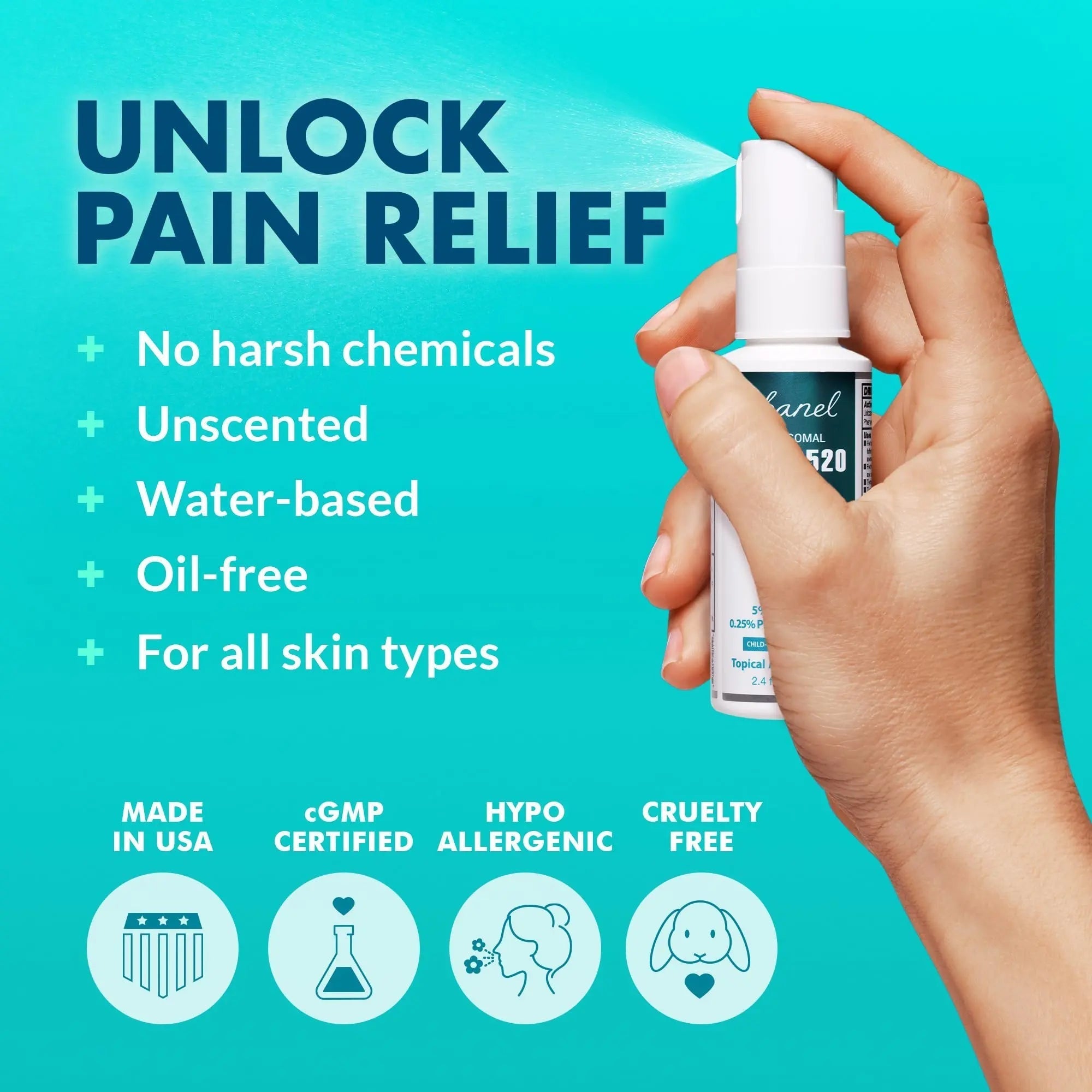 Ebanel 5% Lidocaine Spray Pain Relief Numb520 Burn Itch Relief Numbing Spray for Skin, Topical Anesthetic Postpartum Hemorrhoid Treatment with Phenylephrine for Local and Anorectal Uses EBANEL LABORATORIES uk supplements