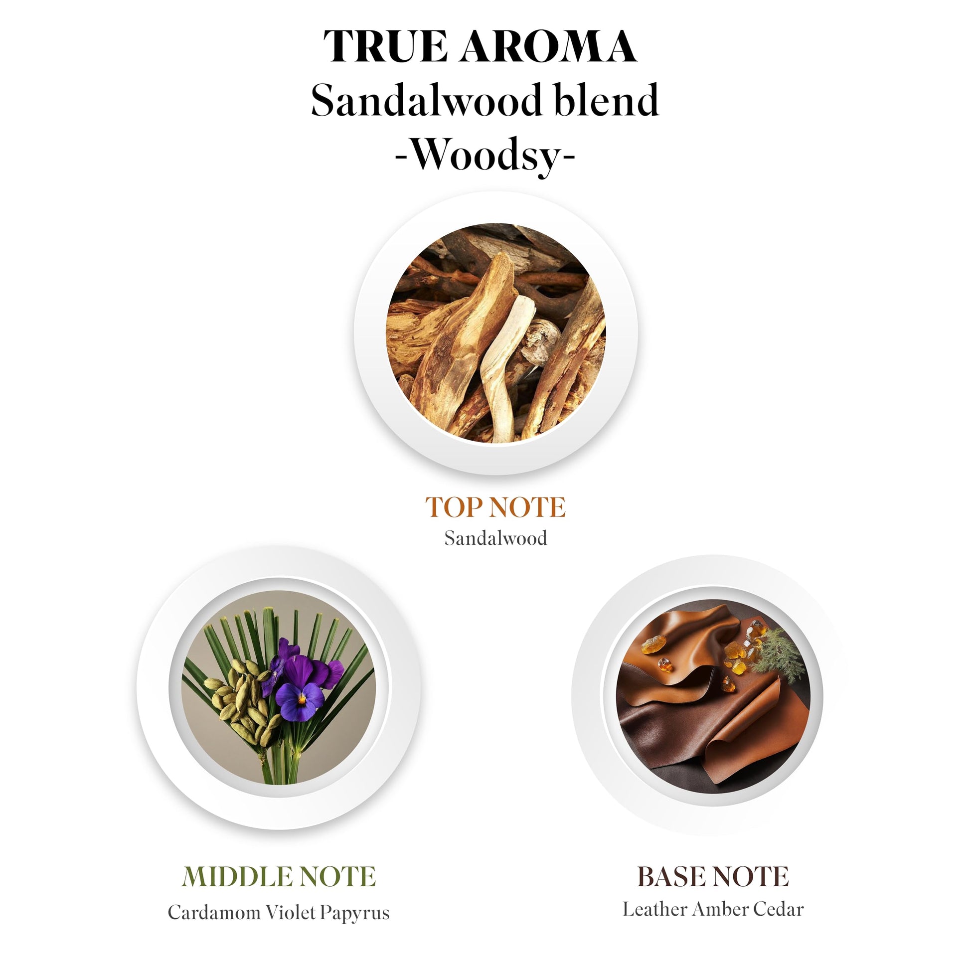 TRUE AROMA Sandalwood Essential Oil | Sandalwood Essential Oils for Aroma Diffusers True Aroma uk supplements