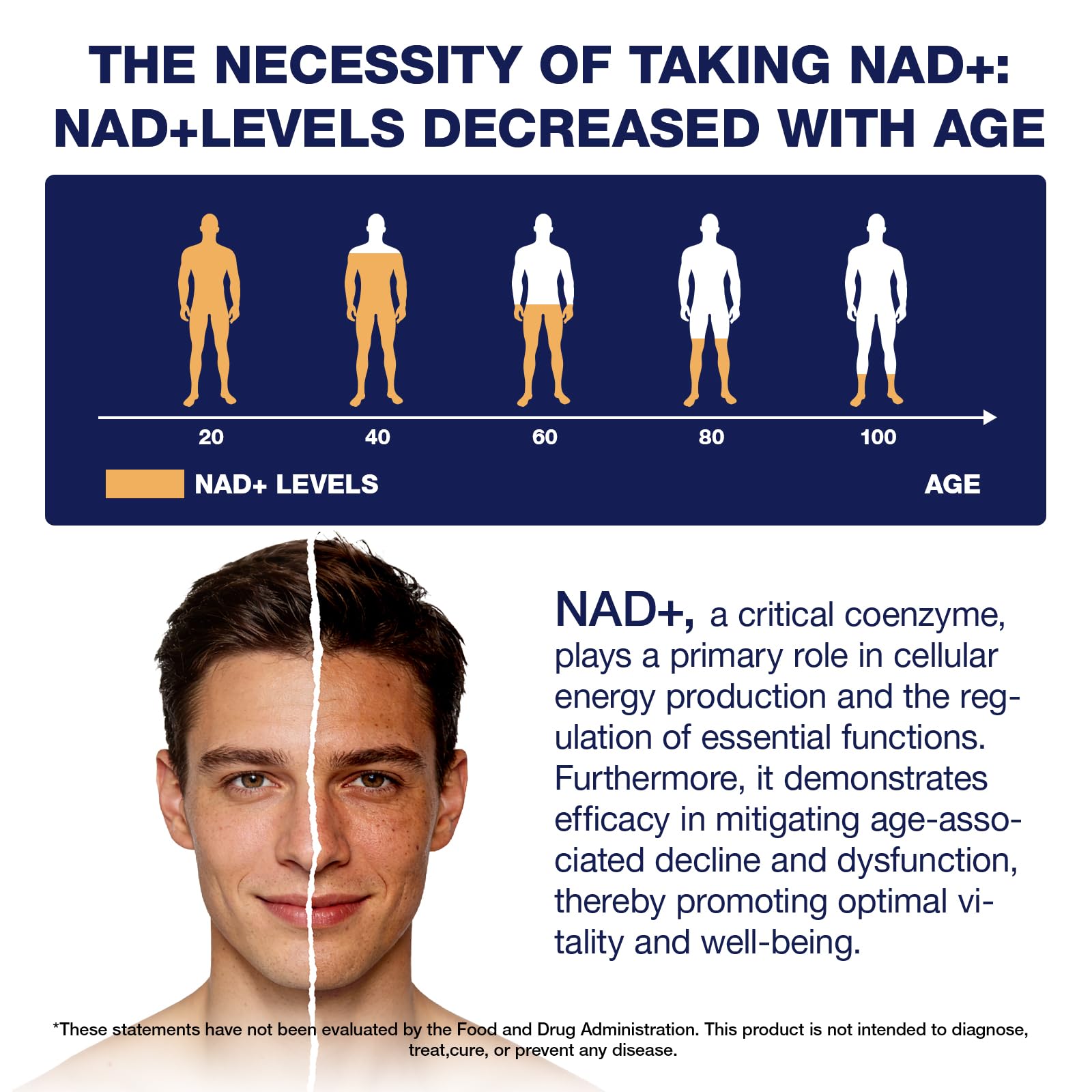 NLMUBR LUCKSIT NAD Supplement - NAD Nicotinamide Riboside Resveratrol 900mg, NAD Supplements for Women & Man, Liposomal NAD+ for Anti Aging & Cell Regenerator, 80 Capsules NLMUBR LUCKSIT uk supplements