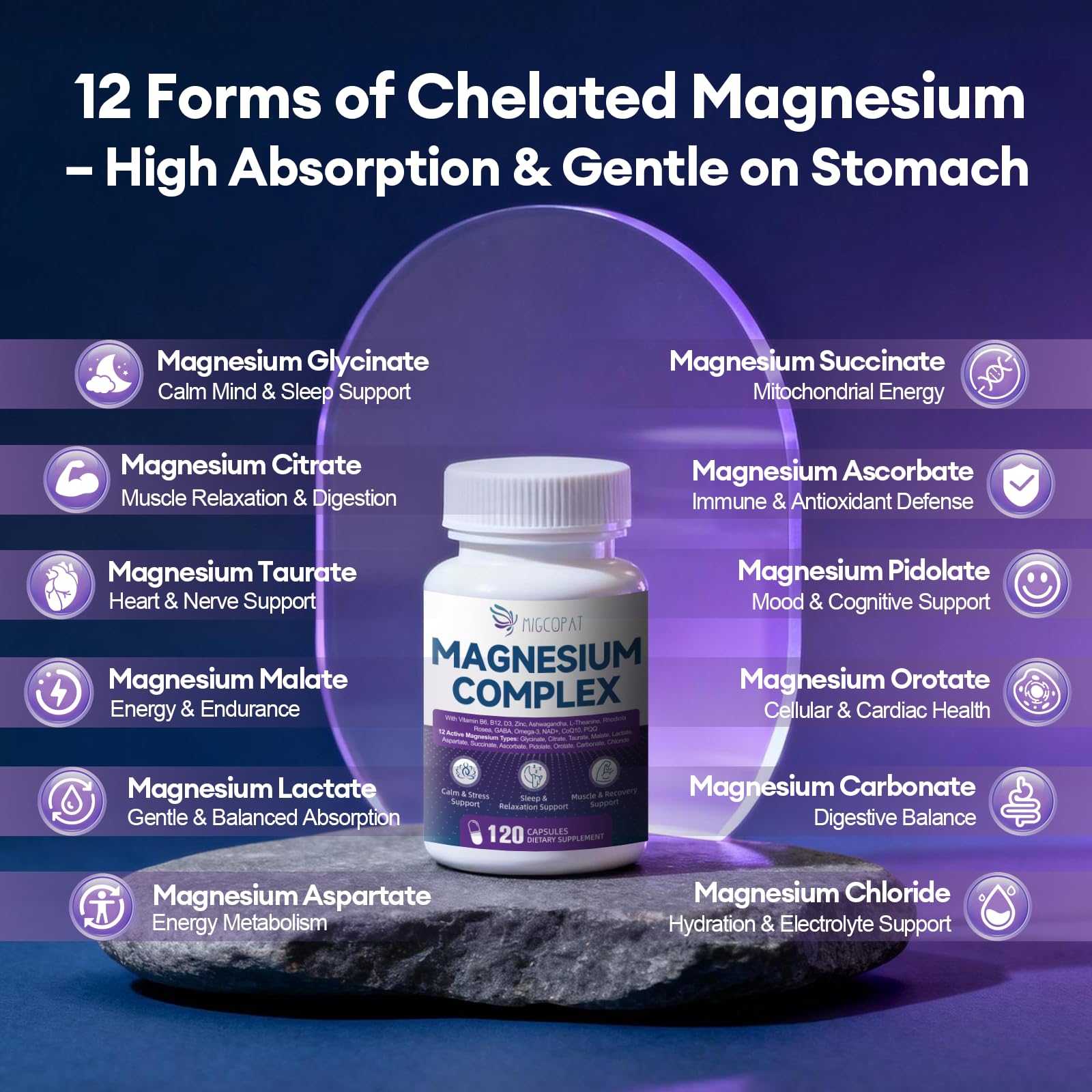 Migcopat Magnesium Complex w/Magnesium Glycinate, Malate, Citrate | 24-in-1 Magnesium Supplement w/Ashwagandha, L-Theanine & NAD+ | Supports Calm, Energy, Muscle & Sleep | Non-GMO, 120 Vegan Caps Migcopat uk supplements