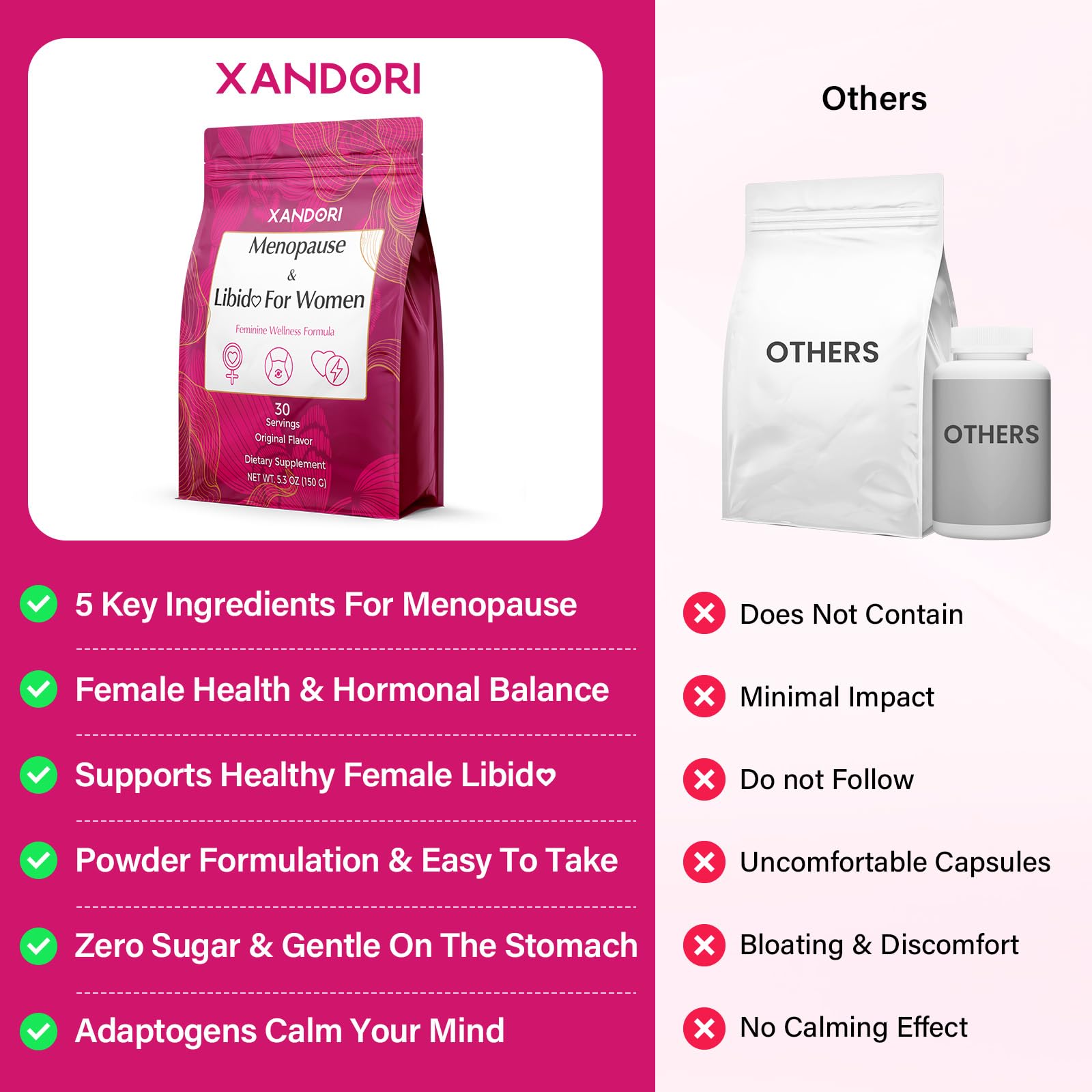 Menopause Supplements for Women, 10-in-1 Hormone Balance for Women, with Red Clover, Korean Ginseng, Shatavari - Menopause & Libisoothe Powder for Desire, Hot Flashes, Night Sweats & Mood - 5.3 Oz Xandori uk supplements
