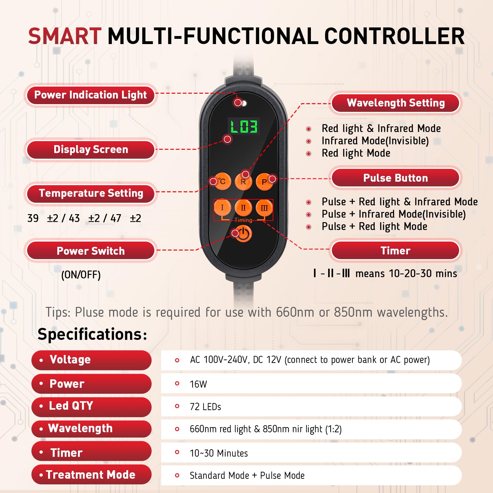 Red Light Therapy for Knee, 660nm Red Light and 850nm Near Infrared Light Therapy Device Rikimxin uk supplements