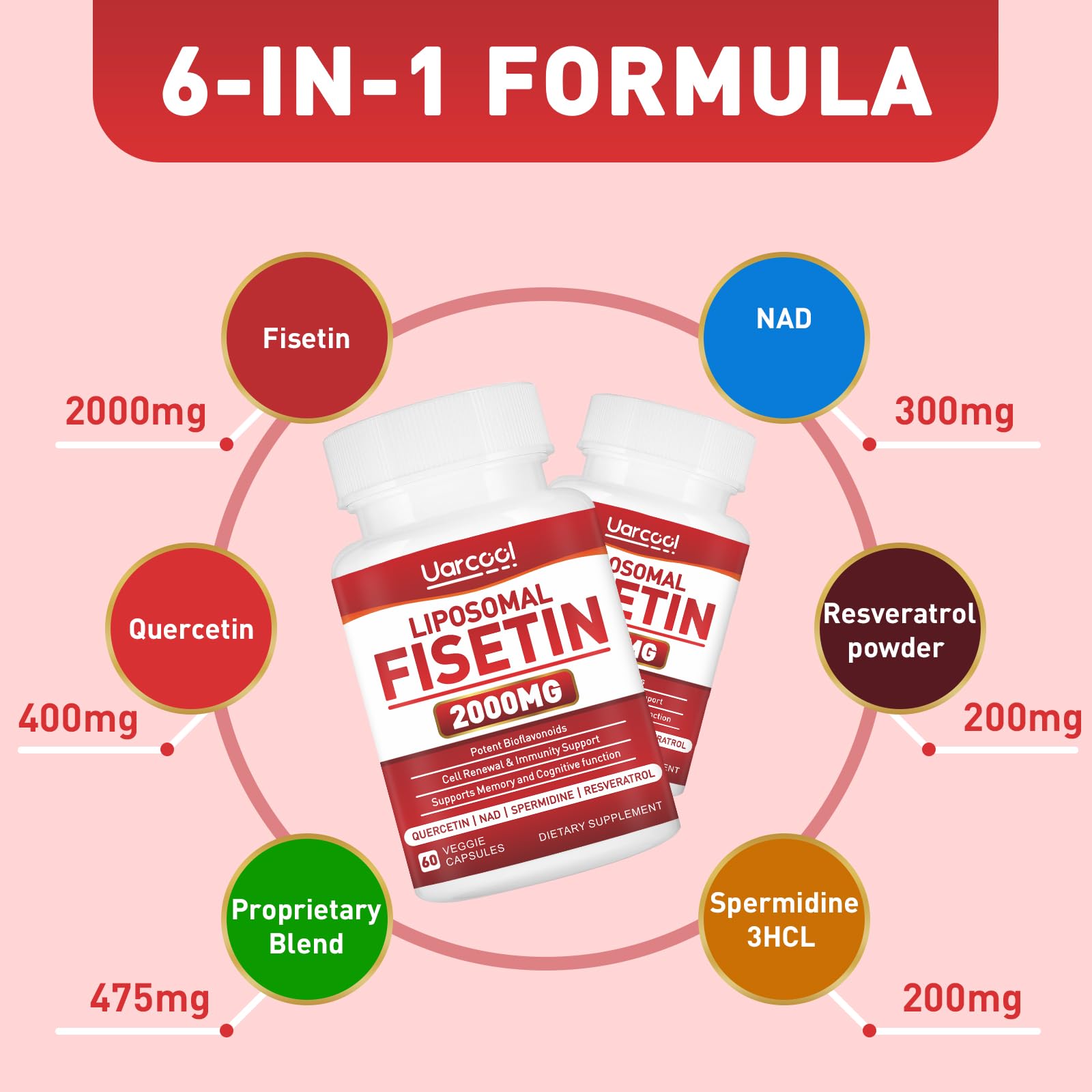 Uarcool Fisetin Supplement 2000mg for Healthy Aging and Longevity, Skin Health, Brain - Soy Free, Vegetarian - 60 Softgels Uarcool uk supplements