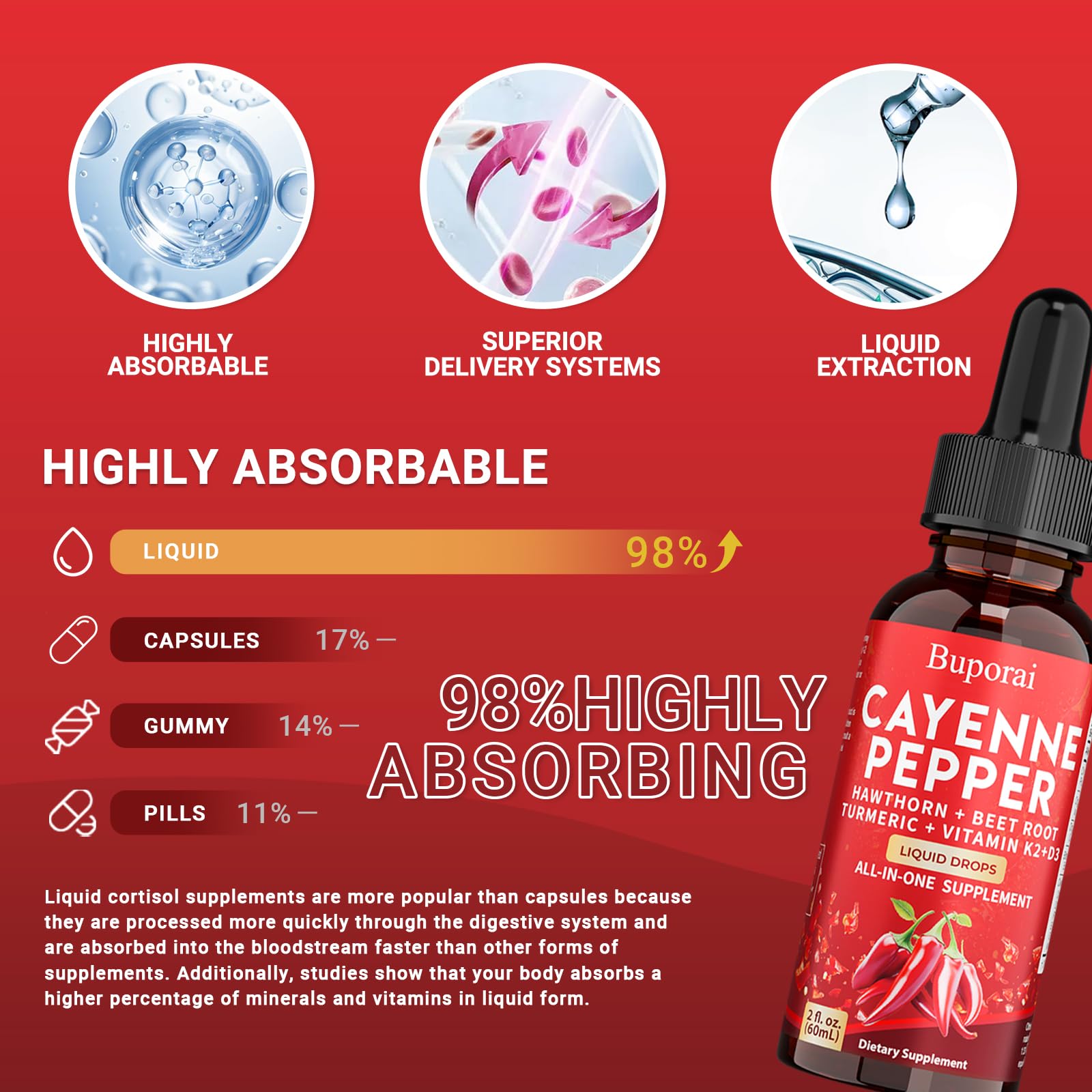 Buporai Cayenne Pepper Drops, Cayenne Pepper Extract Liquid Supplement for Overall Well-Being, 2 fl oz, Vitamin D3 K2 Beet Root Powder Buporai uk supplements