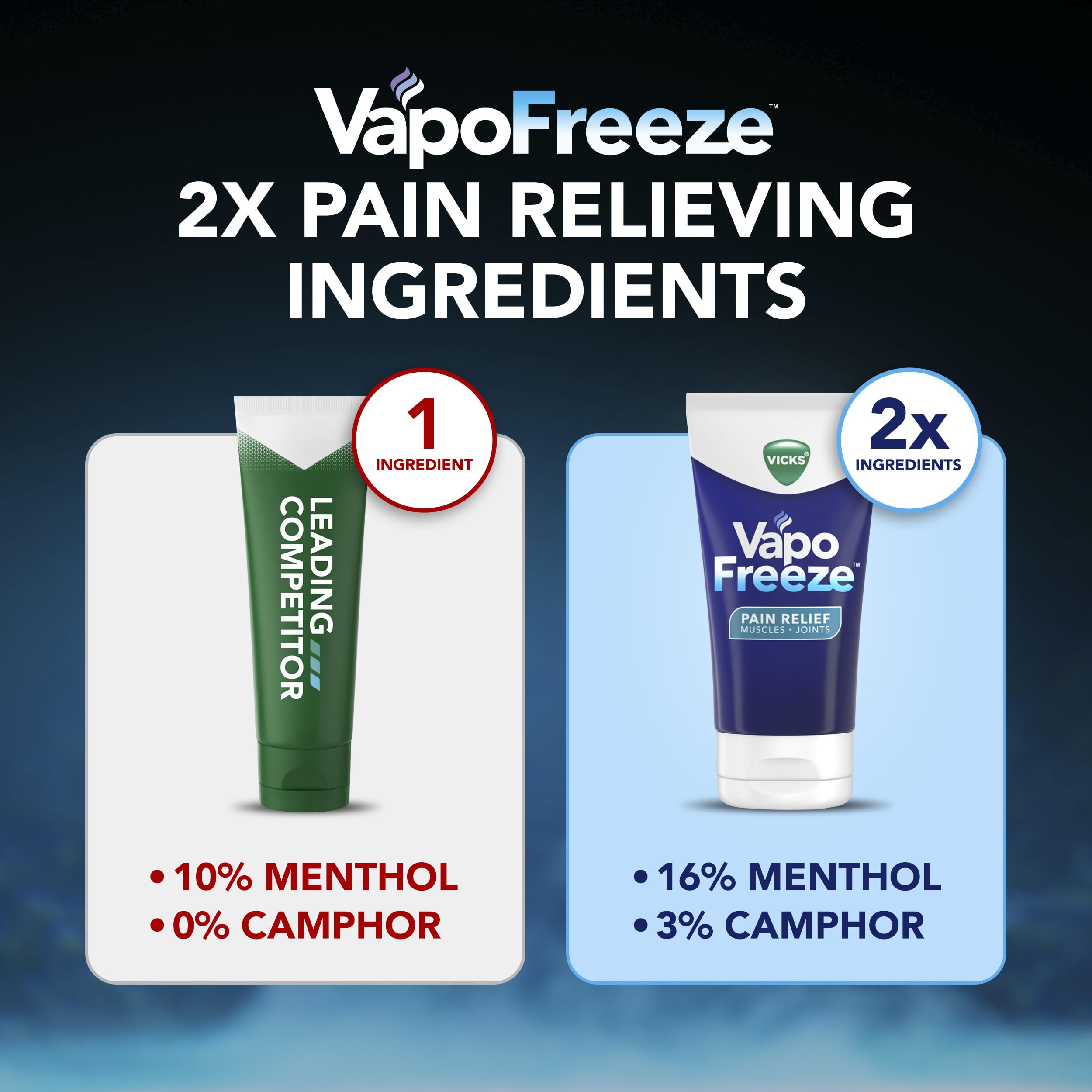 Vicks VapoFreeze Topical Pain Cream 3.0oz, Maximum Strength Menthol+ for Muscle Pain Relief, Joint Pain Relief, Knee Pain Relief, Back Pain Relief, Cream for Pain Relief, Topical Pain Relief Vicks uk supplements