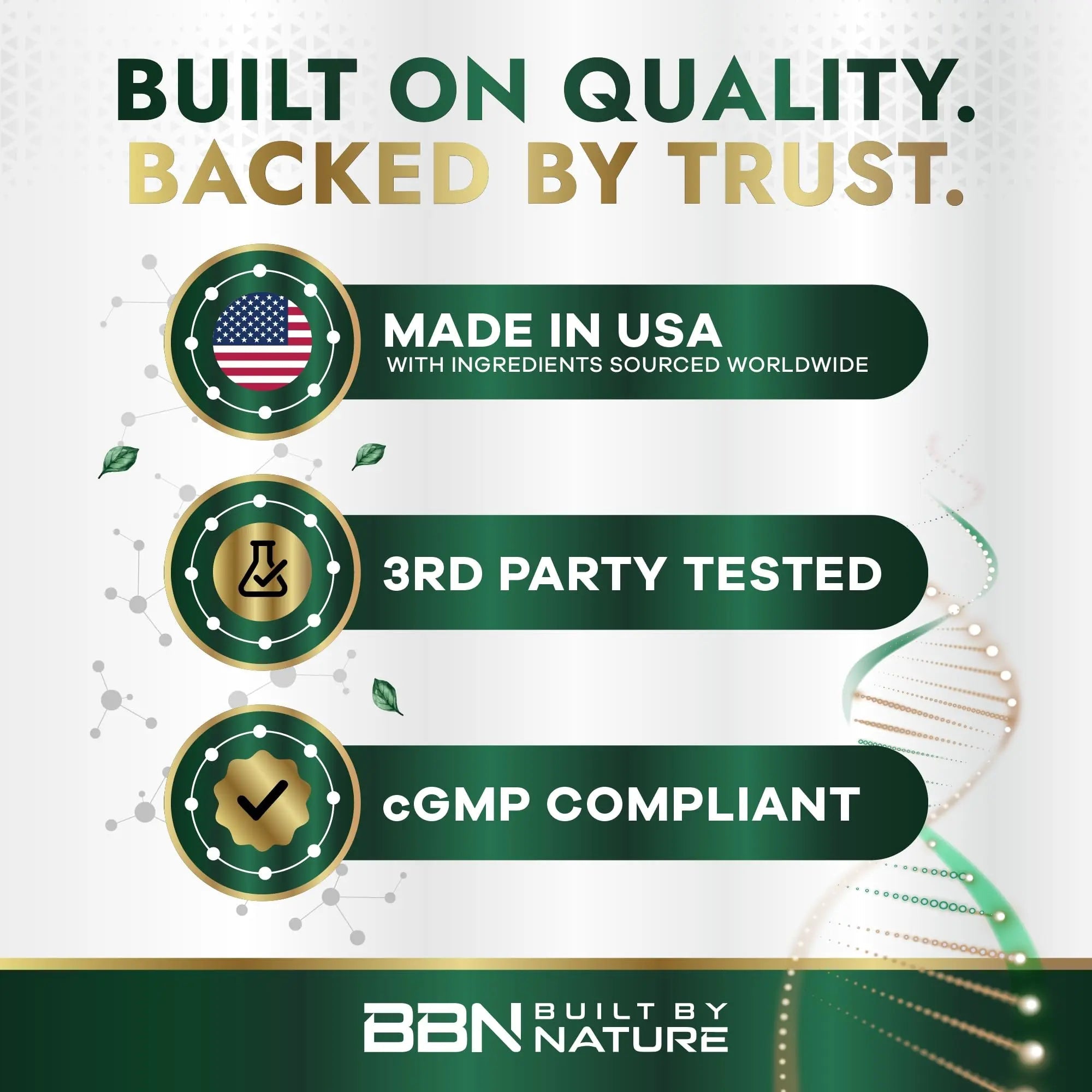 Built by Nature Multivitamin for Women – Daily Womens Multivitamin Supplement with Essential Vitamins & Minerals Built by Nature uk supplements