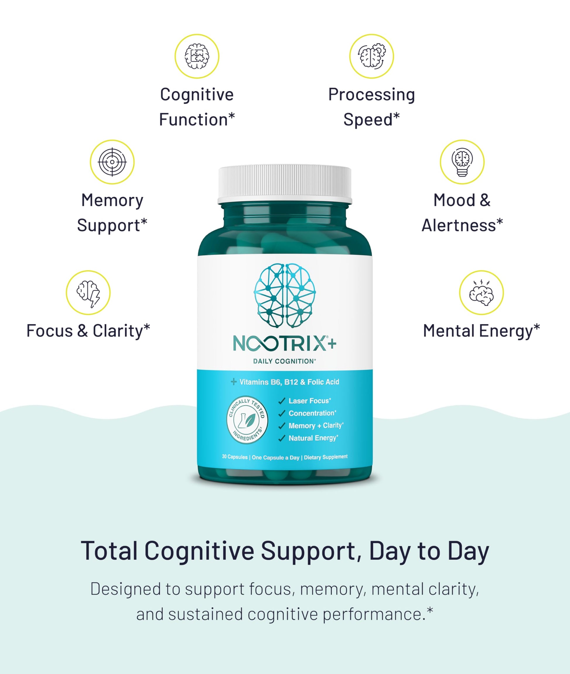 Nootrix Brain Plus Nootropic Supplement | Supports Memory, Mental Focus, Cognitive Health & Energy | Promotes Healthy Mood & Brain Function | Vitamin B1, Vitamin B6 & Vitamin B12 | 30 Capsules Nootrix uk supplements
