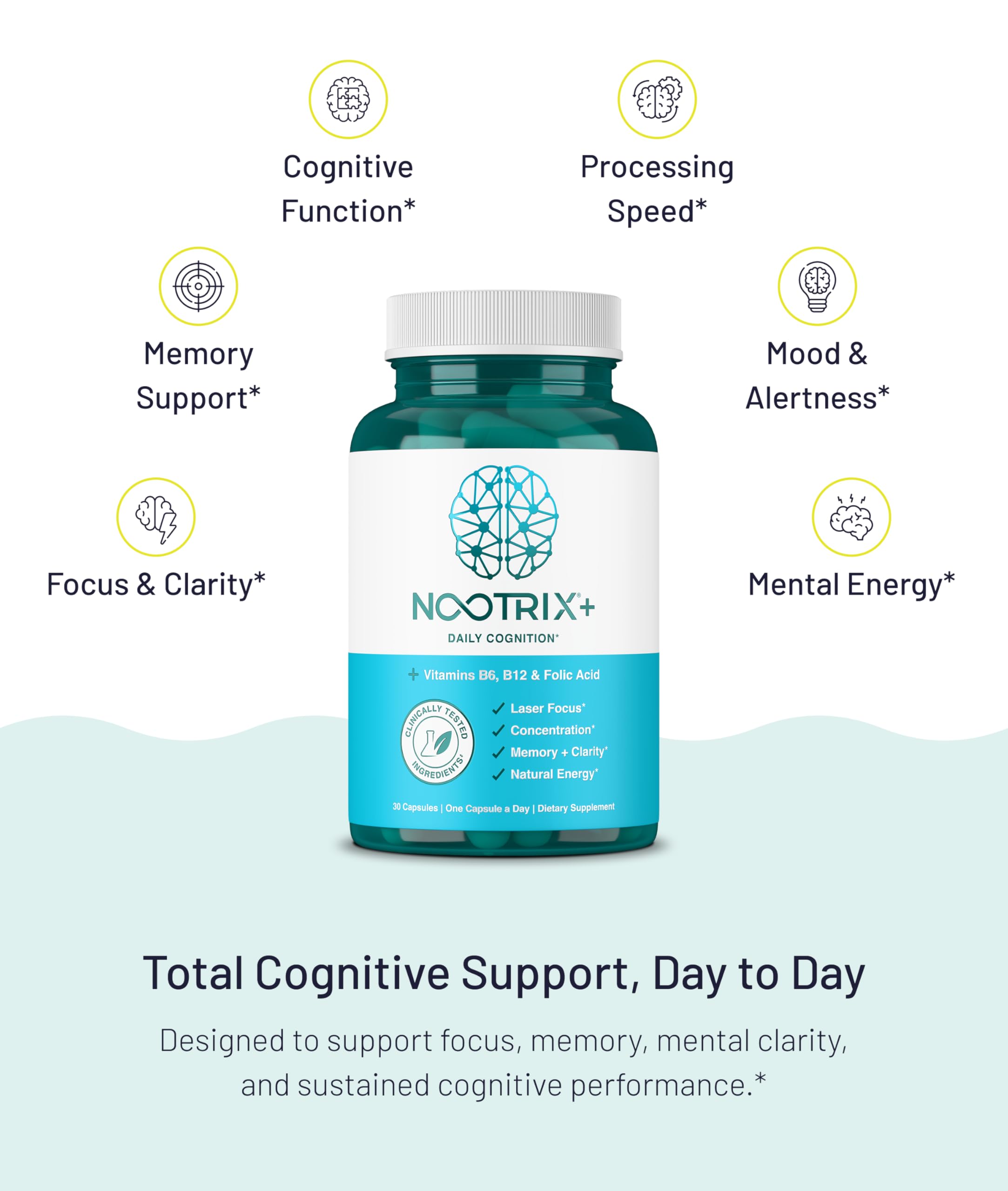 Nootrix Brain Plus Nootropic Supplement | Supports Memory, Mental Focus, Cognitive Health & Energy | Promotes Healthy Mood & Brain Function | Vitamin B1, Vitamin B6 & Vitamin B12 | 30 Capsules Nootrix uk supplements