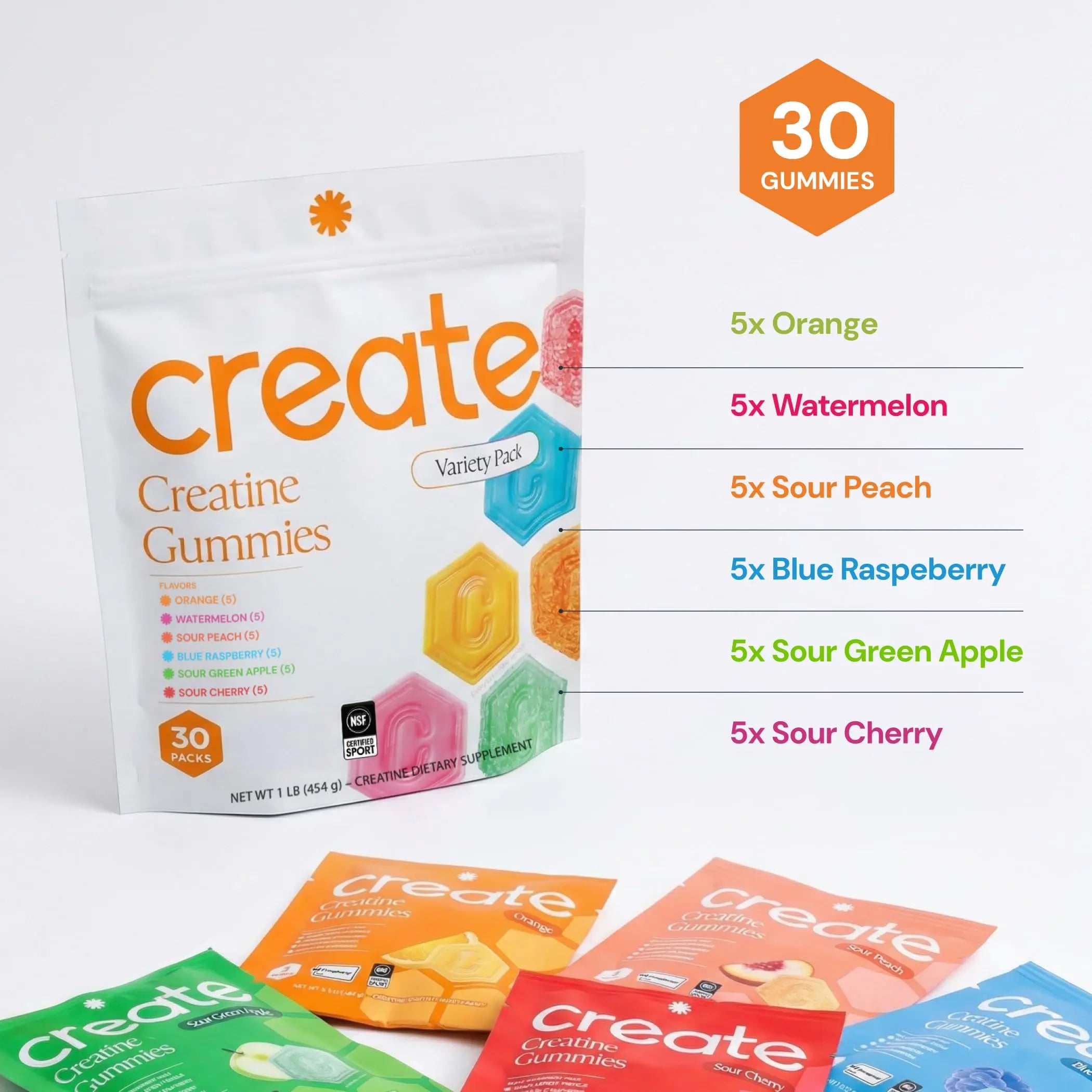 Create Creatine Gummies for Men & Women – NSF Certified, Made with Creapure Creatine Monohydrate, Great Tasting, Anti-Melting Formula, 30ct Standup Pouch, 90 Gummies (Variety Pack) Create uk supplements