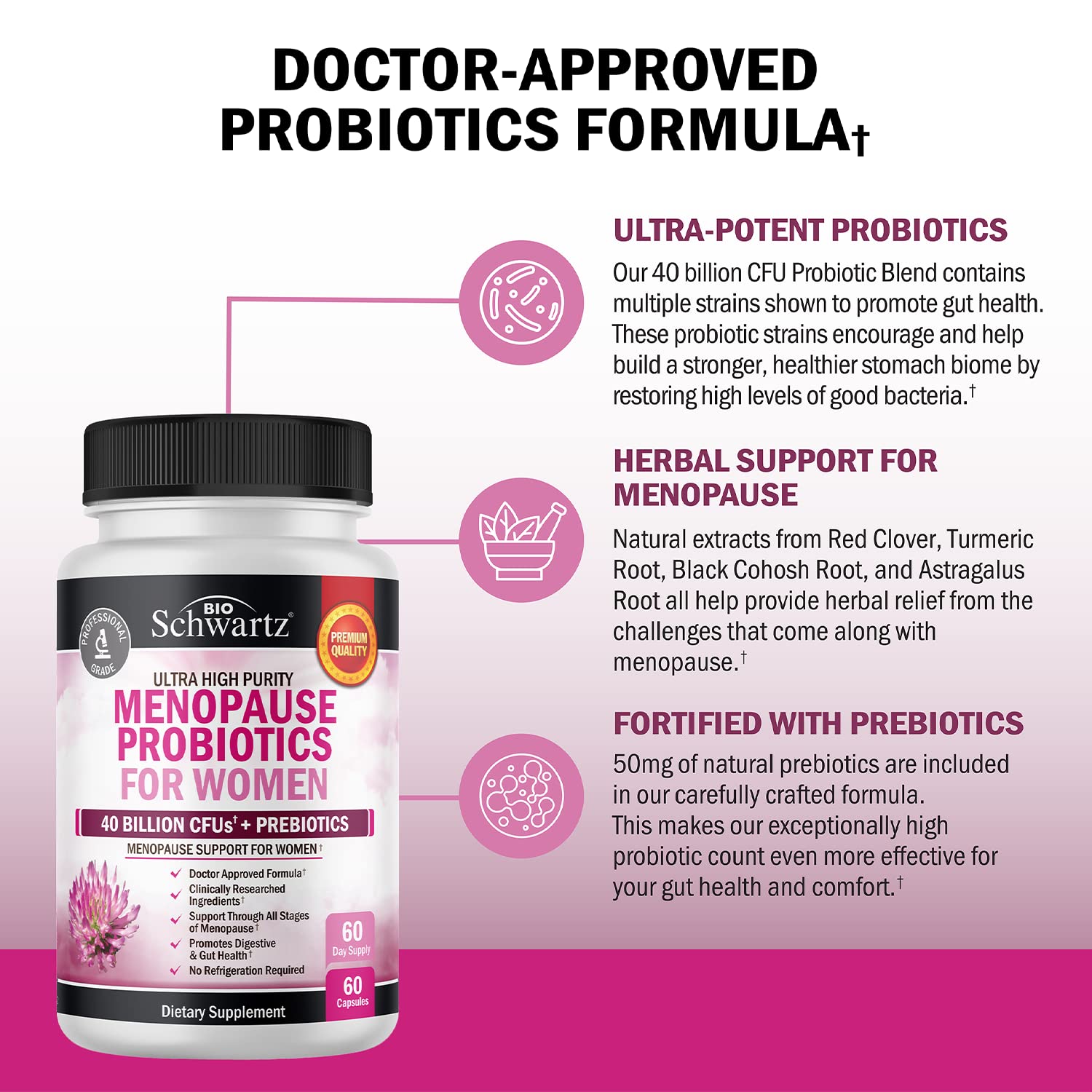 Menopause Support Probiotics for Women - Unique Menopause Relief for Hot Flashes BioSchwartz uk supplements