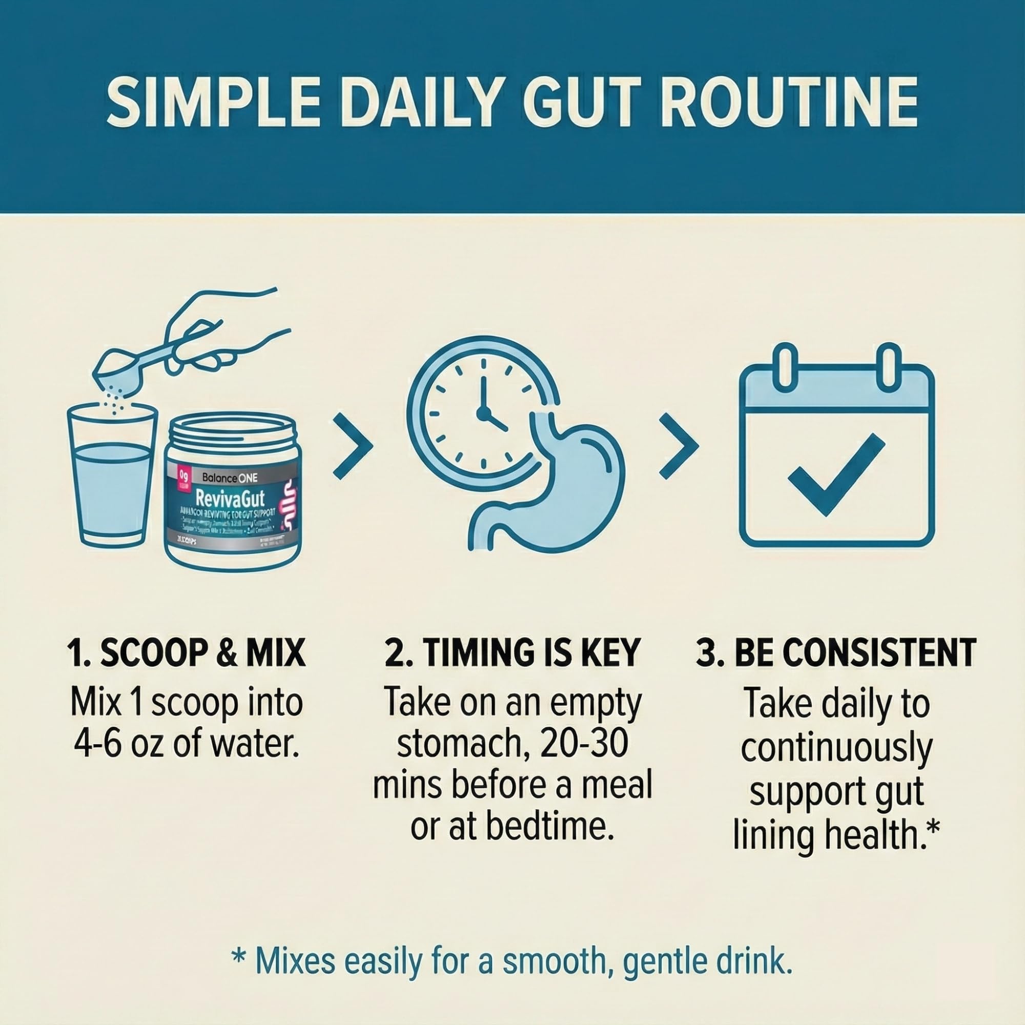 Balance ONE 2-Month Complete Digestive Support Bundle – Intestinal Barrier & Microbiome Kit – Includes 2X RevivaGut Powder & 1x Daily Probiotic (3 Pieces) Balance ONE uk supplements