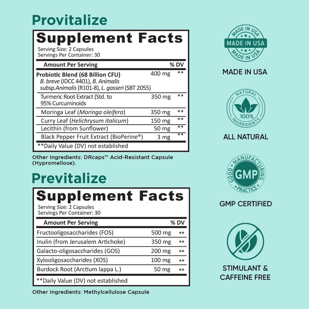 Better Body Co. Slim Gut Bundle | Prebiotics and Probiotics for Women - Bloating Relief Better Body Co. uk supplements