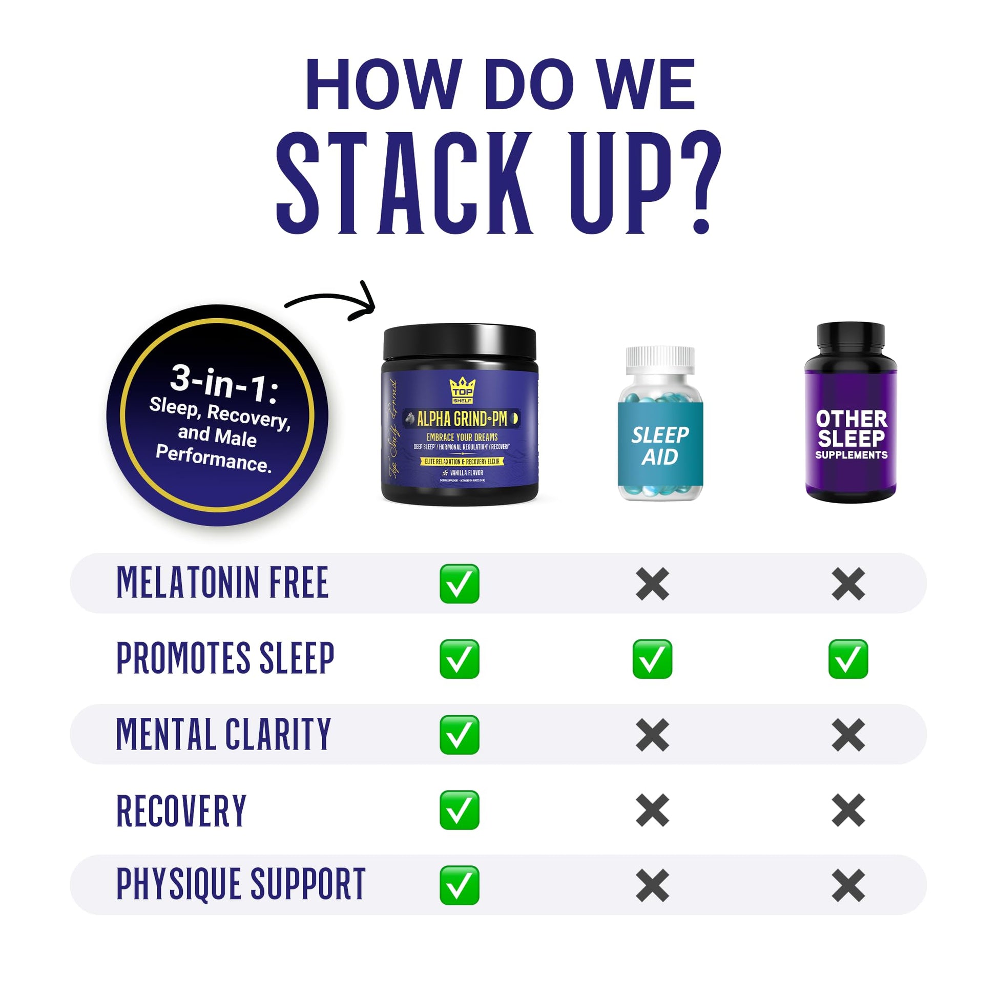 Advanced Sleep Supplement for Men, Nootropic Night Time Burner & Anabolic Recovery Join Top Shelf Grind uk supplements