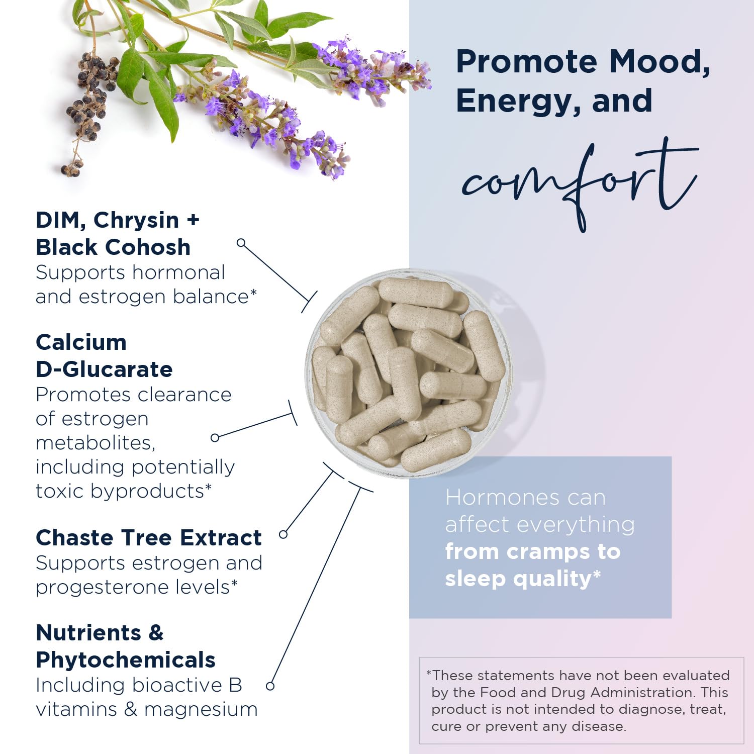 Designs for Health FemGuard + Hormone Balance for Women - DIM, Black Cohosh, Calcium D-Glucarate, EGCg Green Tea Extract & Chaste Tree Supplement for Mood Support & Estrogen Metabolism (120 Capsules) Designs for Health uk supplements