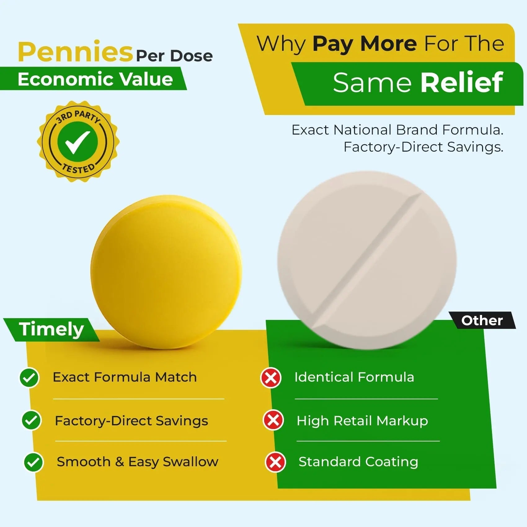 TIME-Cap Labs 500 Tablets Low Dose Aspirin 81mg Enteric Coated - NSAID Pain Reliever & Fever Reducer for Adults, Helps with Minor Aches, Headaches, Muscle Pain, Toothaches, and Joint Discomfort TIME-CAP LABS, INC. uk supplements