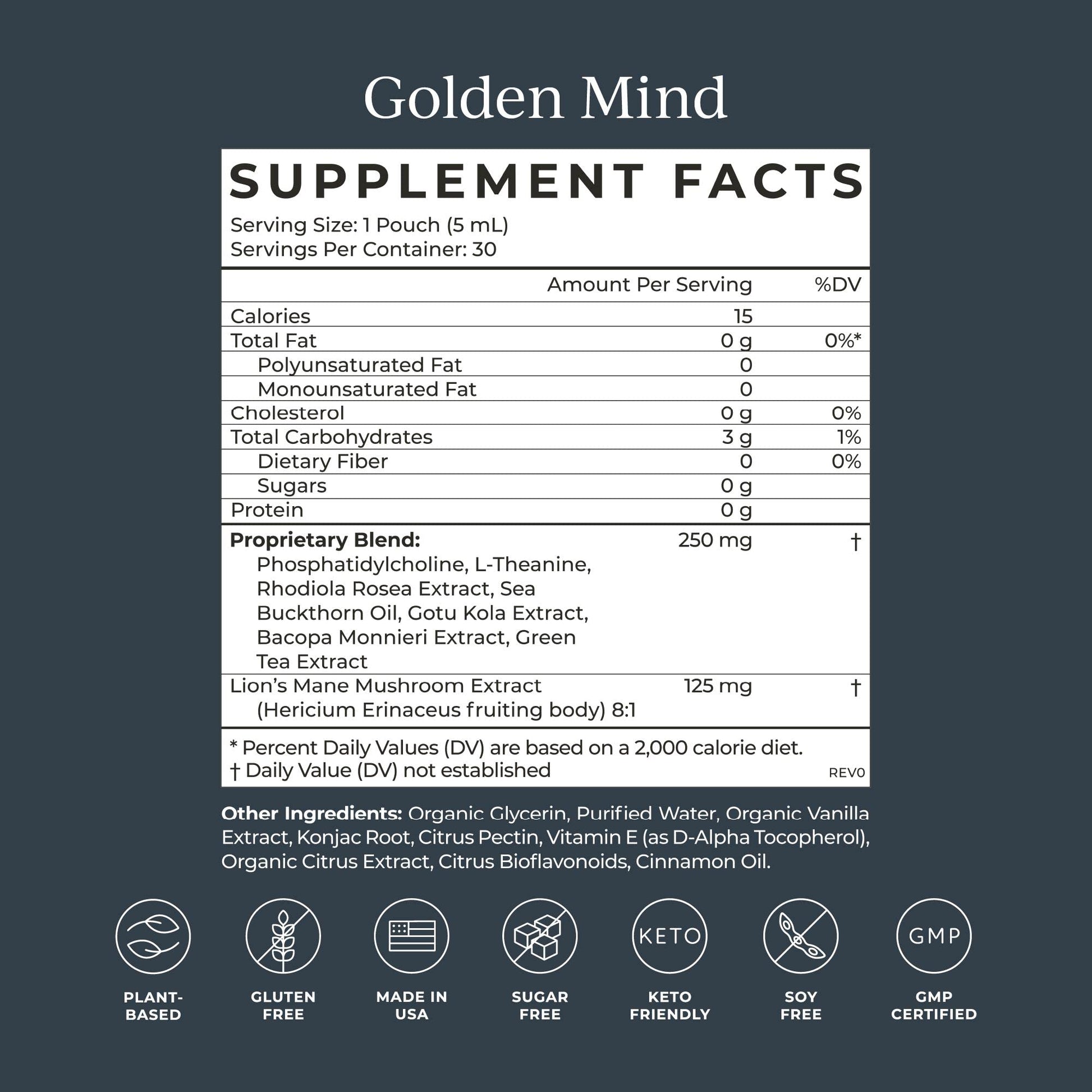 CYMBIOTIKA Golden Mind Nootropic - Boosts Focus, Memory, Alertness, Supports Nervous System with Bacopa, Green Tea, Lion’s Mane, L-Theanine, Rhodiola | 30 Pouches CYMBIOTIKA uk supplements