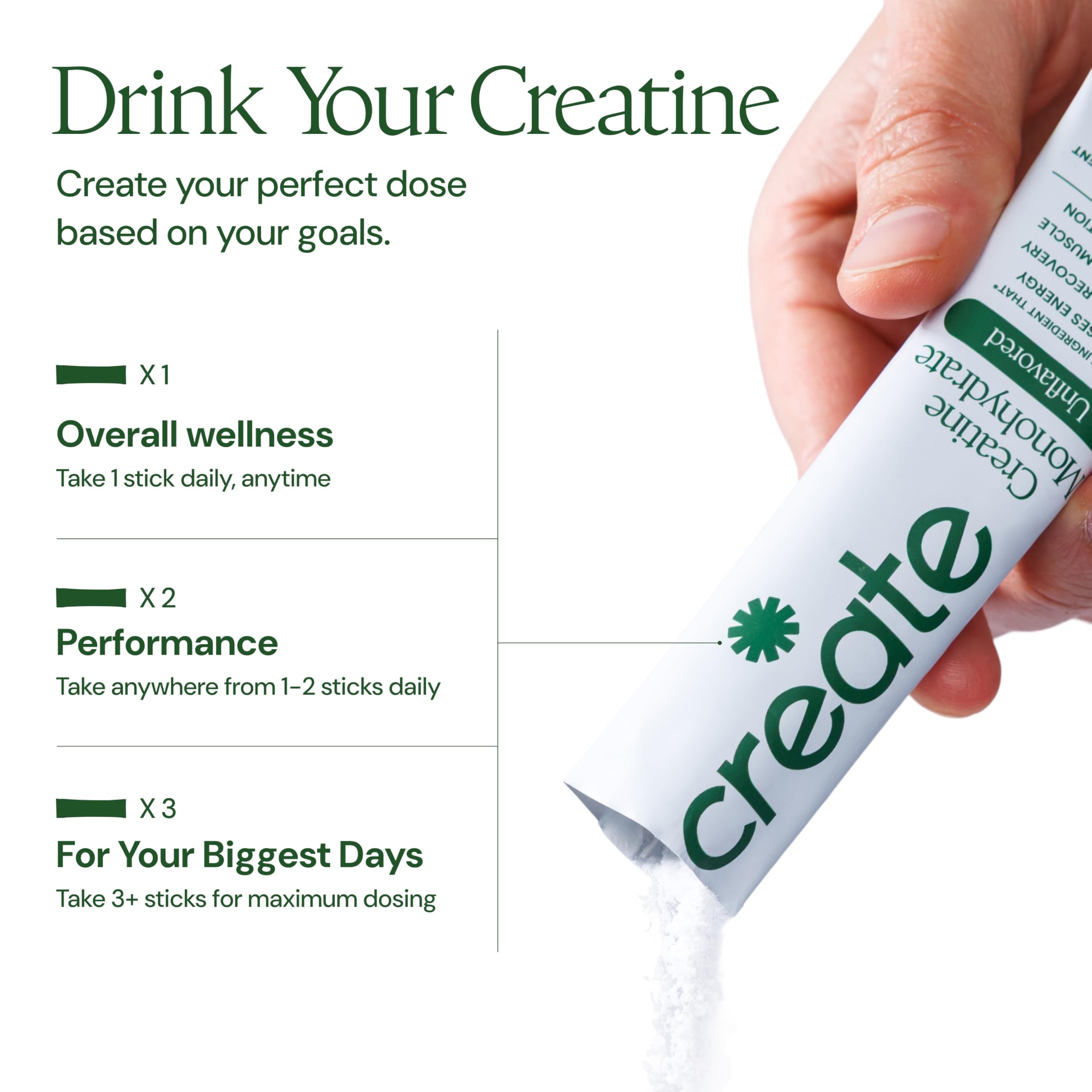 Create Creatine Monohydrate Powder - Creatine Travel Packets, Made with Creapure, 3rd Party Tested & NSF Certified for Sport, 30 Stick Packs, Unflavored Create uk supplements