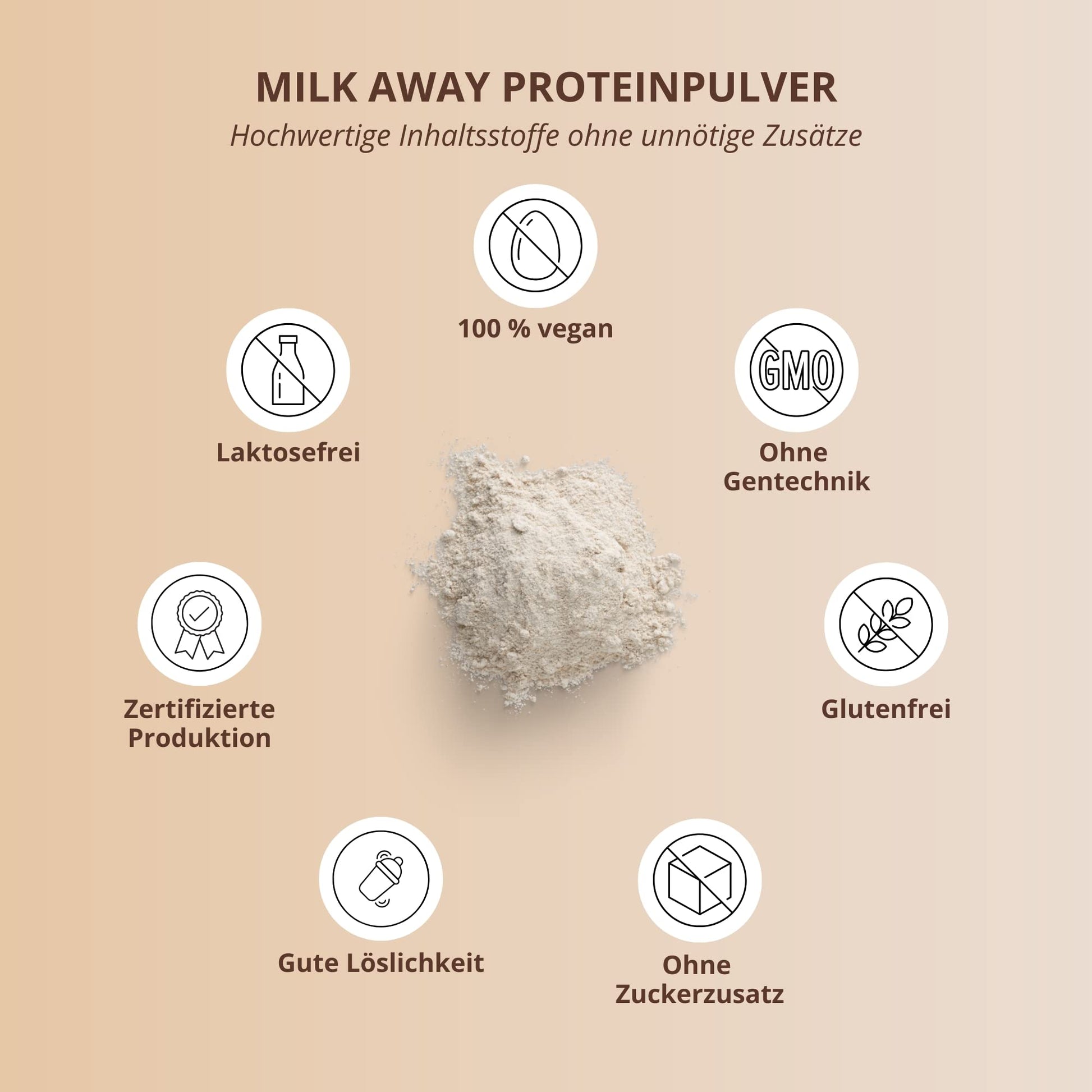 Vegan Protein Powder Hazelnut Cookie - Milk Away Vegan Protein Without Soy 1kg Nutri + uk supplements