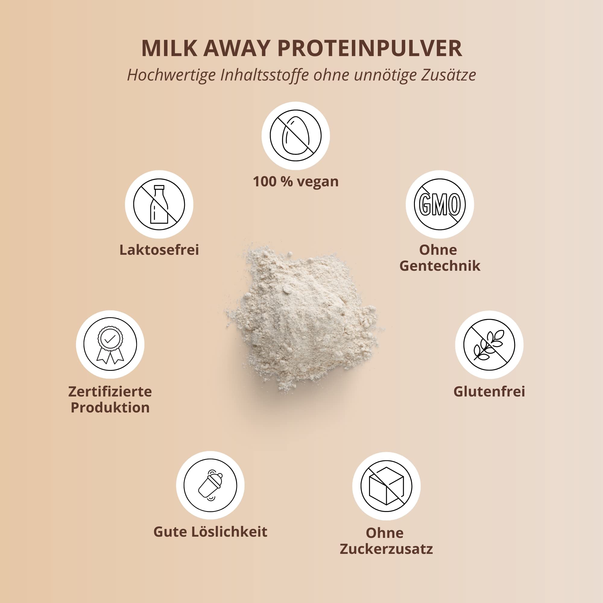 Vegan Protein Powder Hazelnut Cookie - Milk Away Vegan Protein Without Soy 1kg Nutri + uk supplements