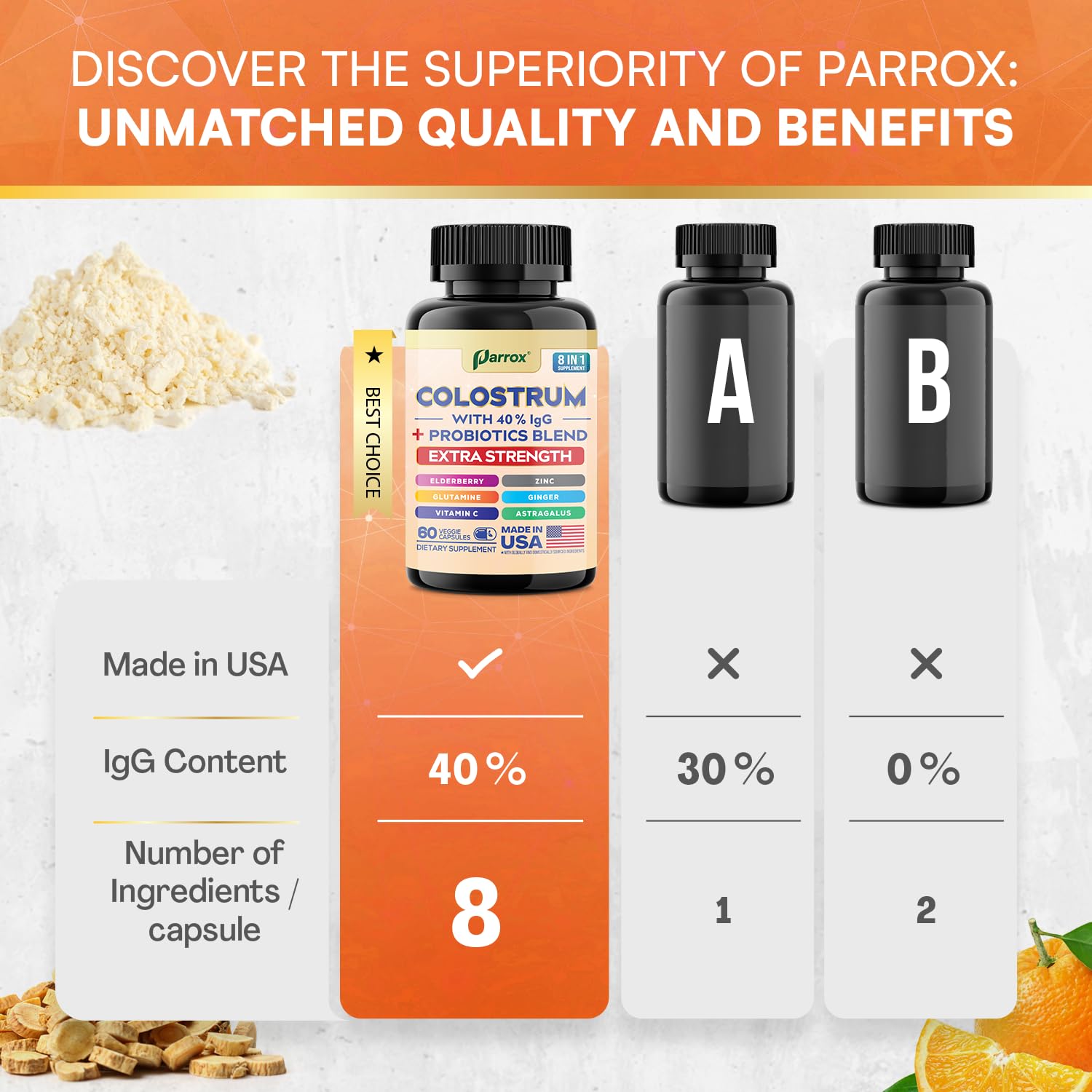 Parrox Colostrum Supplement Capsules, Grass Fed Cow Colostrum with 40% IgG, Probiotics Blend, Elderberry, Astragalus, Zinc, Ginger, Vitamin C, L-Glutamine, 8 in 1 Extra Strength Bovine Boost (60 Caps) Parrox uk supplements
