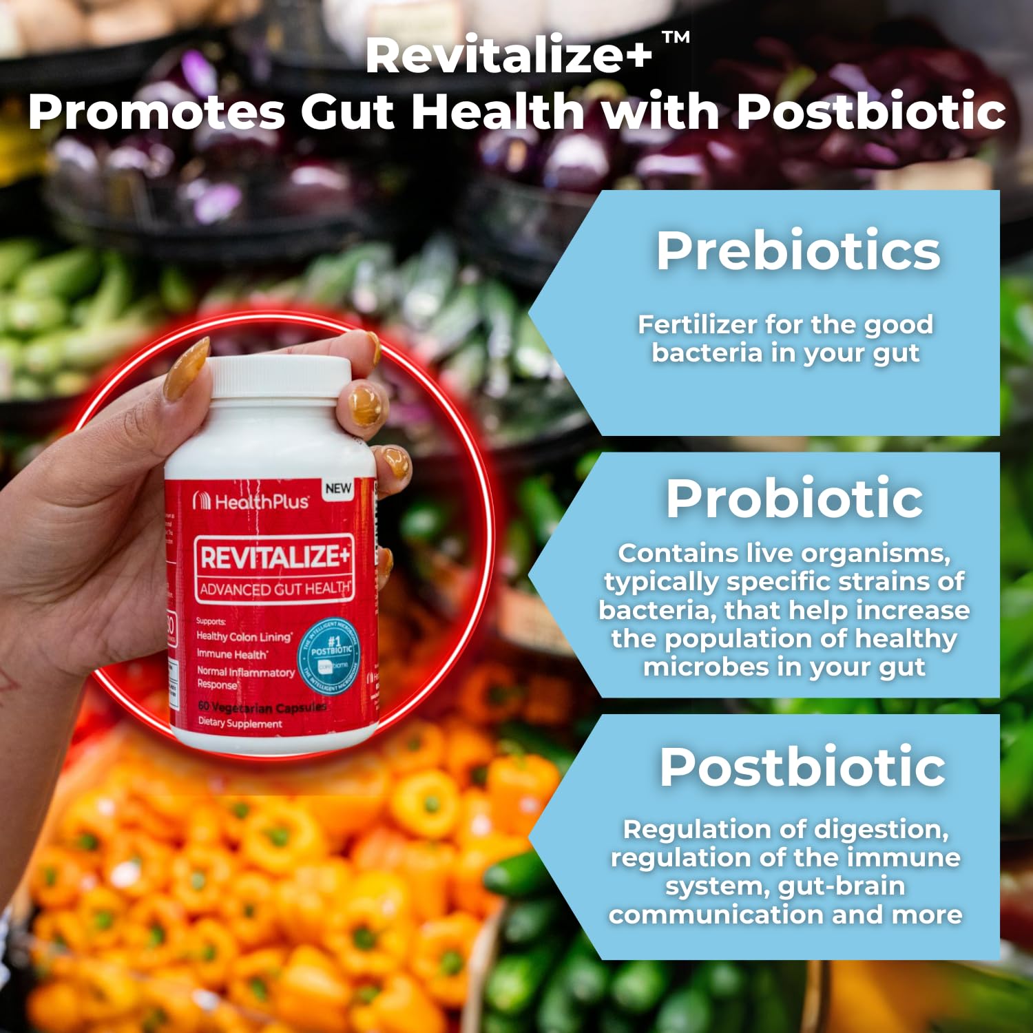 Health Plus Revitalize+ CoreBiome Butyrate Postbiotic for Complete Digestive Health, Leaky Gut & Colon | Gut Health Supplement for Men & Women | 60 Capsules, 30 Servings Health Plus uk supplements