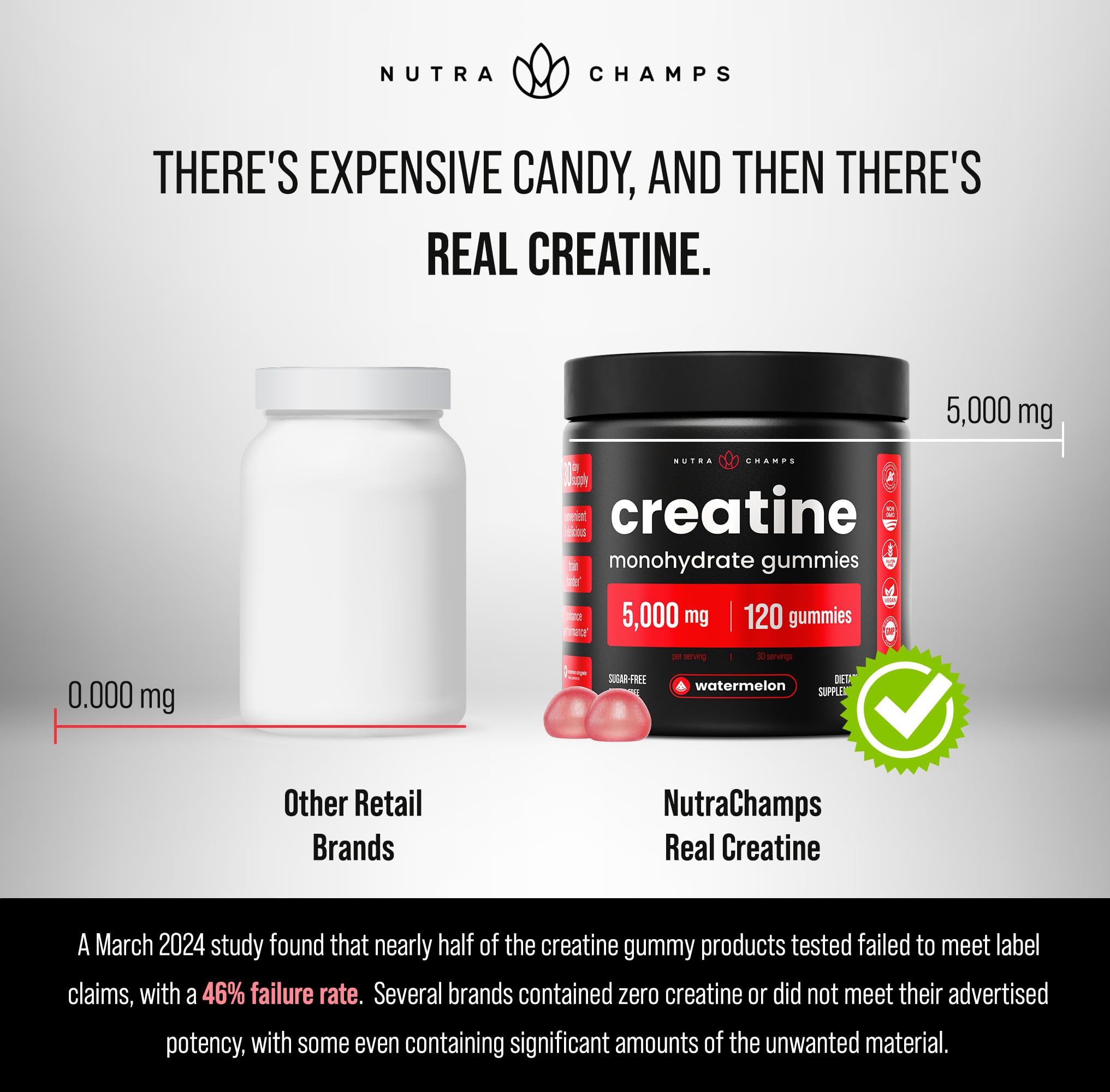 NutraChamps 120 Creatine Gummies for Men & Women - 5g Sugar Free Chewable Creatine Monohydrate Gummies - Supports Protein Synthesis, Muscle Recovery & Workout Performance NutraChamps uk supplements