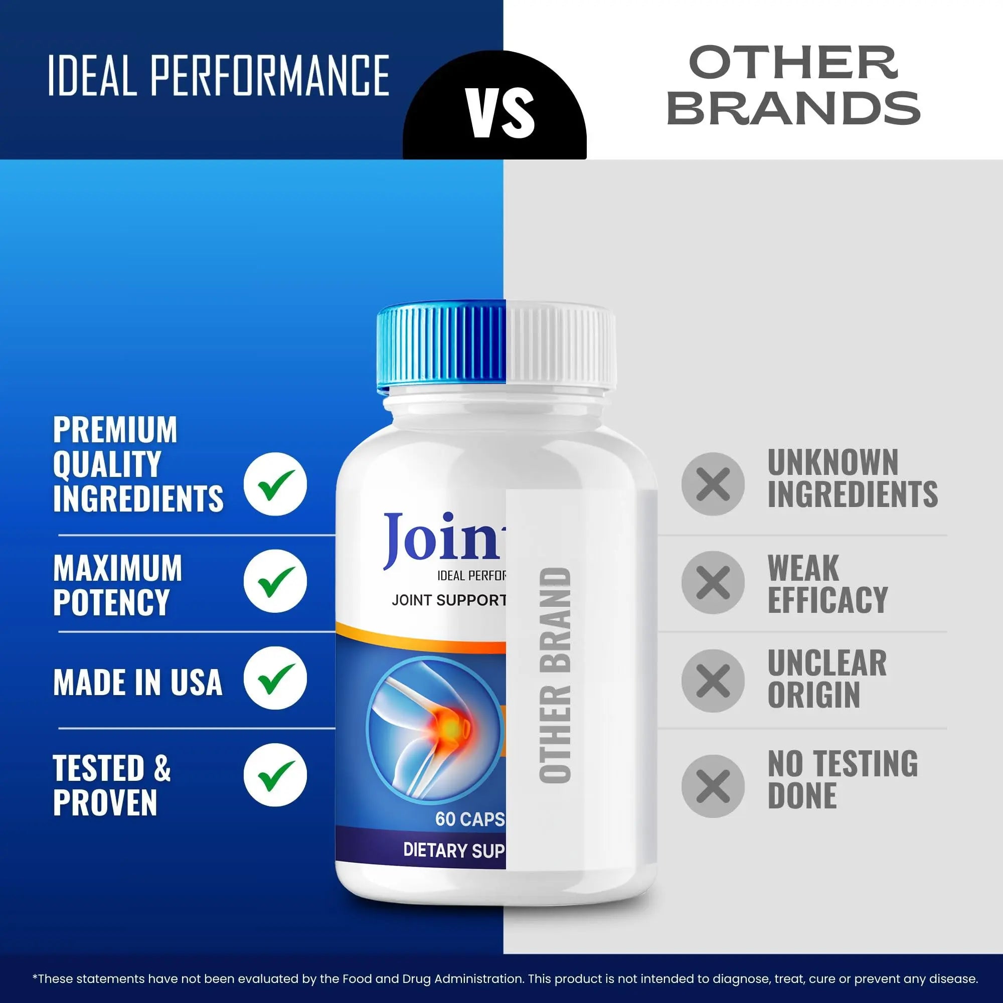IDEAL PERFORMANCE Joint4X Joint Support Capsules, Official Joint-4X Supplement Pills, All-Natural Formula to Fortify Bones and Bolster Flexibility - Maximum Strength, Joint 4X Pills Reviews (5 Pack) IDEAL PERFORMANCE uk supplements