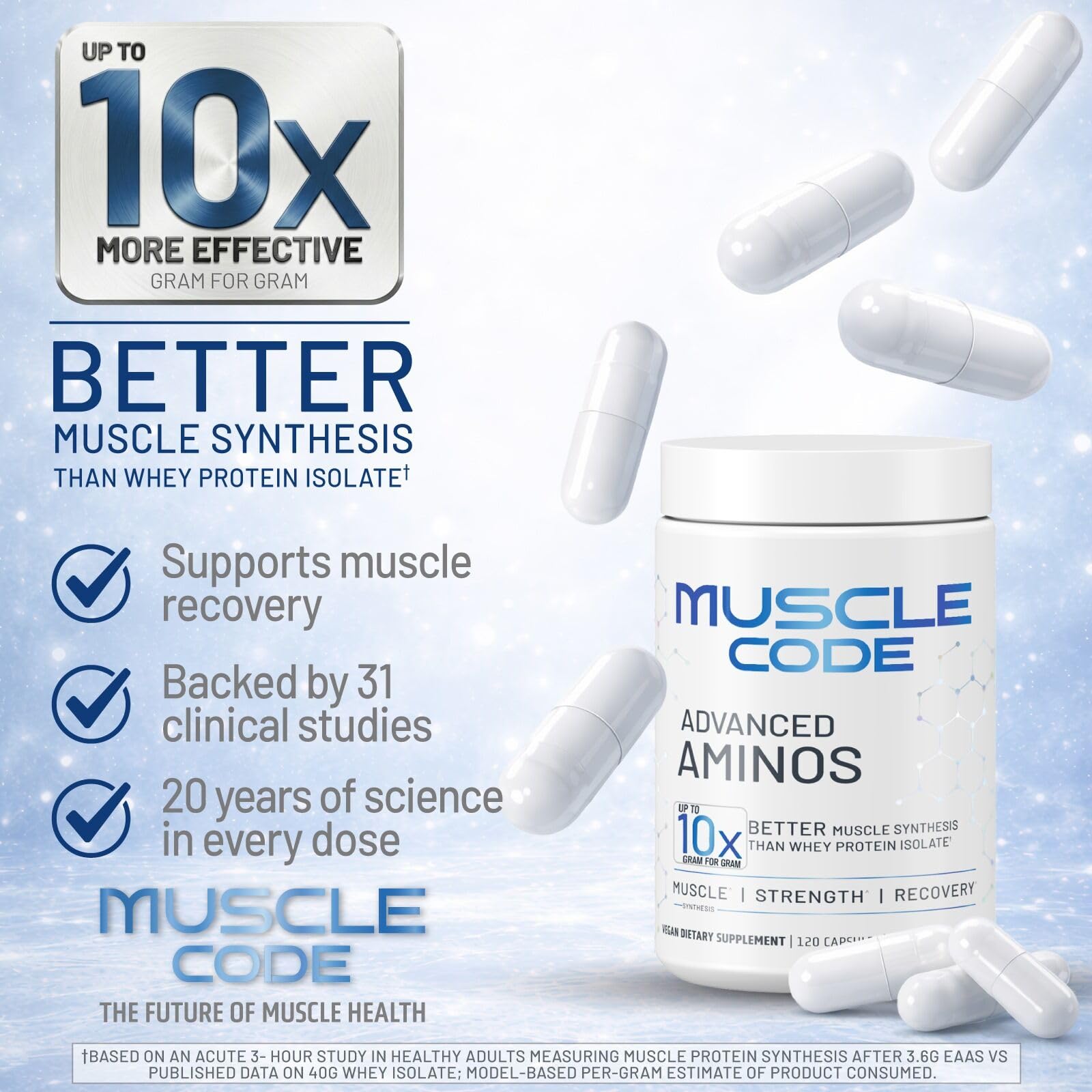 NAUTILUS Muscle Code Essential Amino Acid Capsules – Muscle Synthesis & Repair & Strength – Unflavored – 30 Servings – Clinically Studied NAUTILUS uk supplements