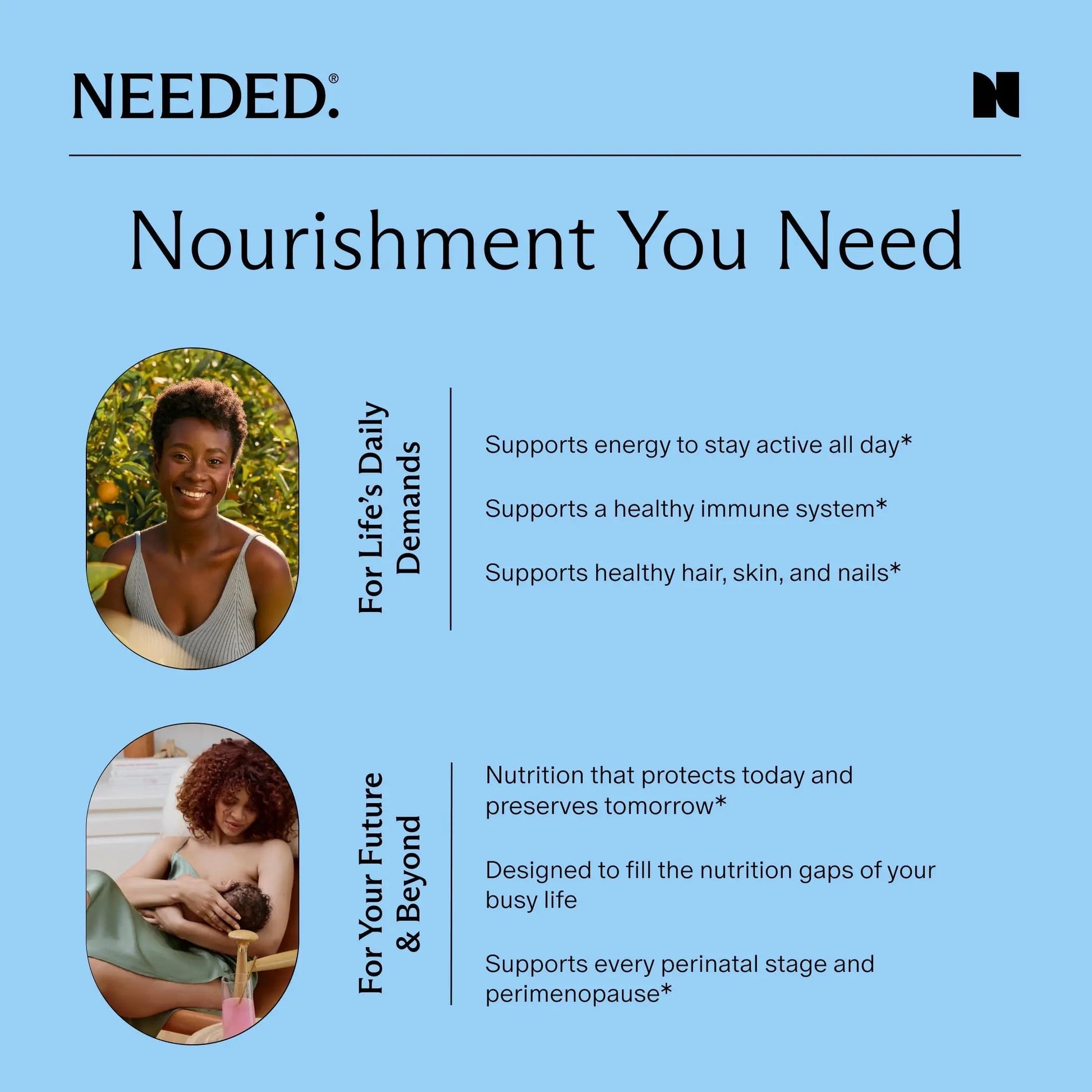 Needed. Multivitamin for Women with 23 Vitamins, Minerals and Antioxidants - Daily Womens Multivitamin Needed. uk supplements