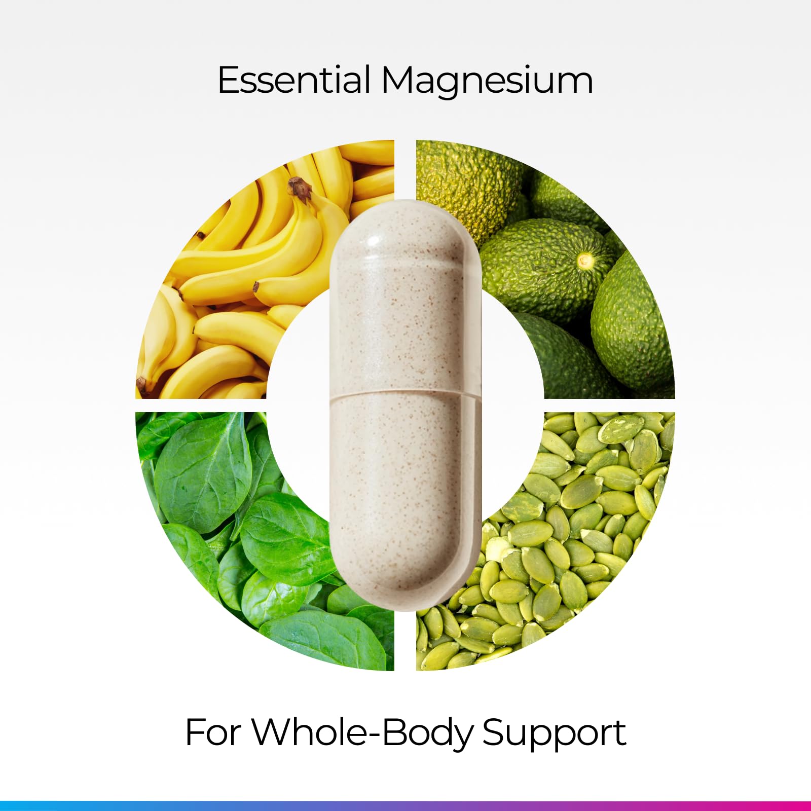Livingood Daily Magnesium Supplement with Magnesium Glycinate, Citrate, Malate, Oxide, Aspartate, Amino Acid Complex and Chicory Root for Heart Health, Sleep and Muscle Support, 300mg, 60 Capsules Livingood Daily uk supplements