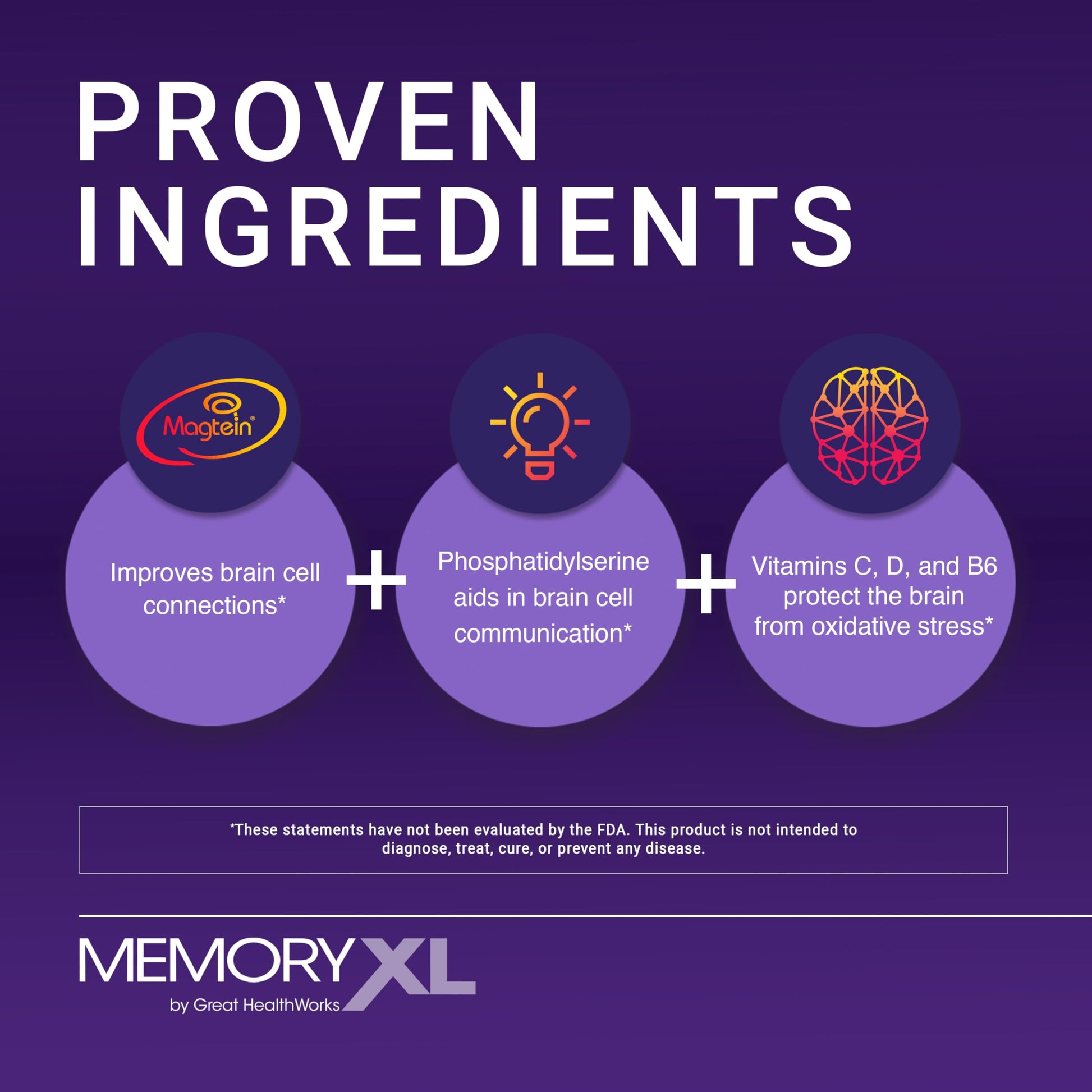 MemoryXL, Magnesium L-Threonate: Brain Supplement for Memory & Focus; Magtein®, Phosphatidylserine, Vitamin Mix. Improves Memory Focus Attention Learning & Logic. 0 Sugar, 0 cal, 30pk Cranberry Lemon OmegaXL uk supplements