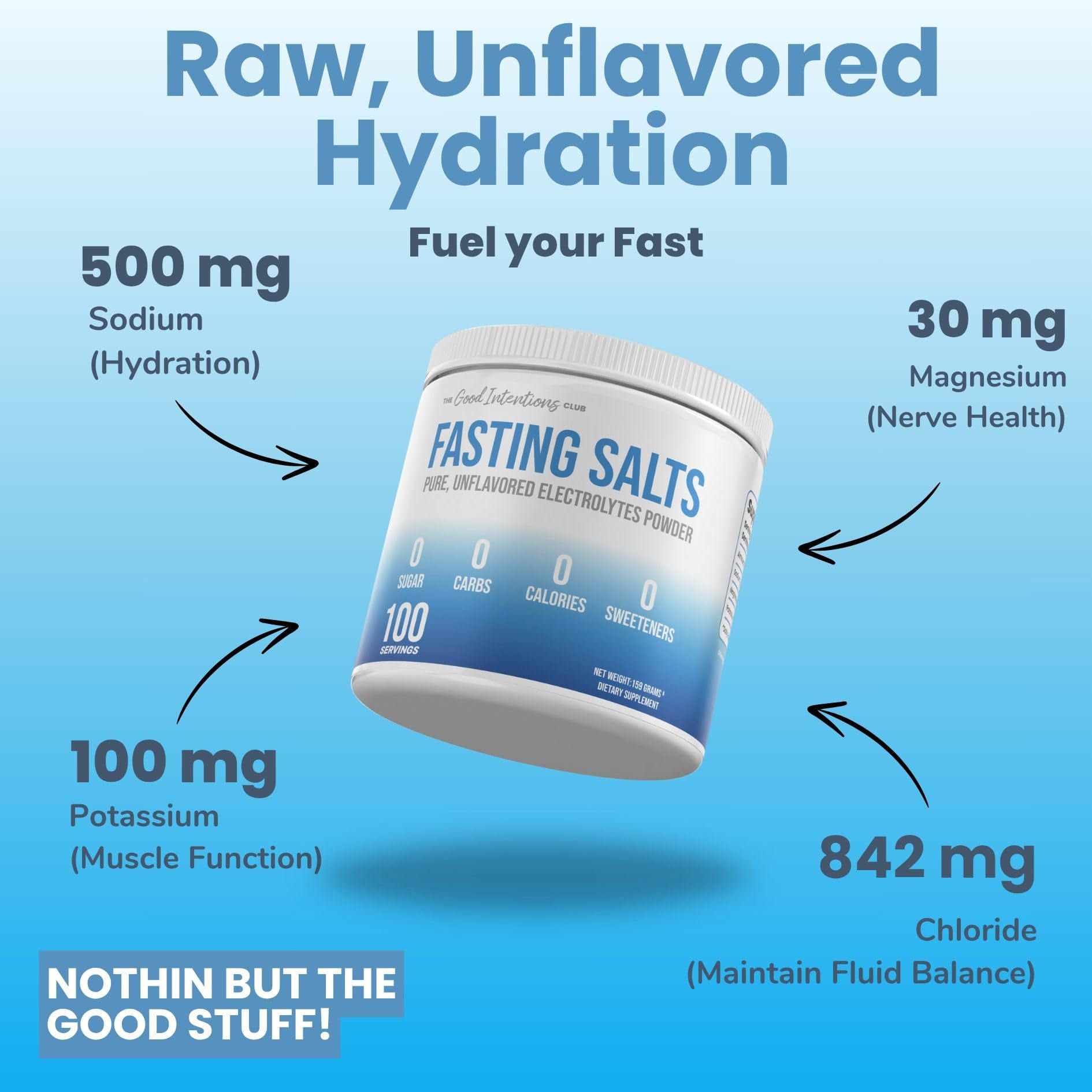 The Good Intentions Club Fasting Electrolytes - Unflavored Electrolyte Powder - 100 Servings - Fasting Salts - Fasting Supplement - Electrolytes for Fasting The Good Intentions Club uk supplements