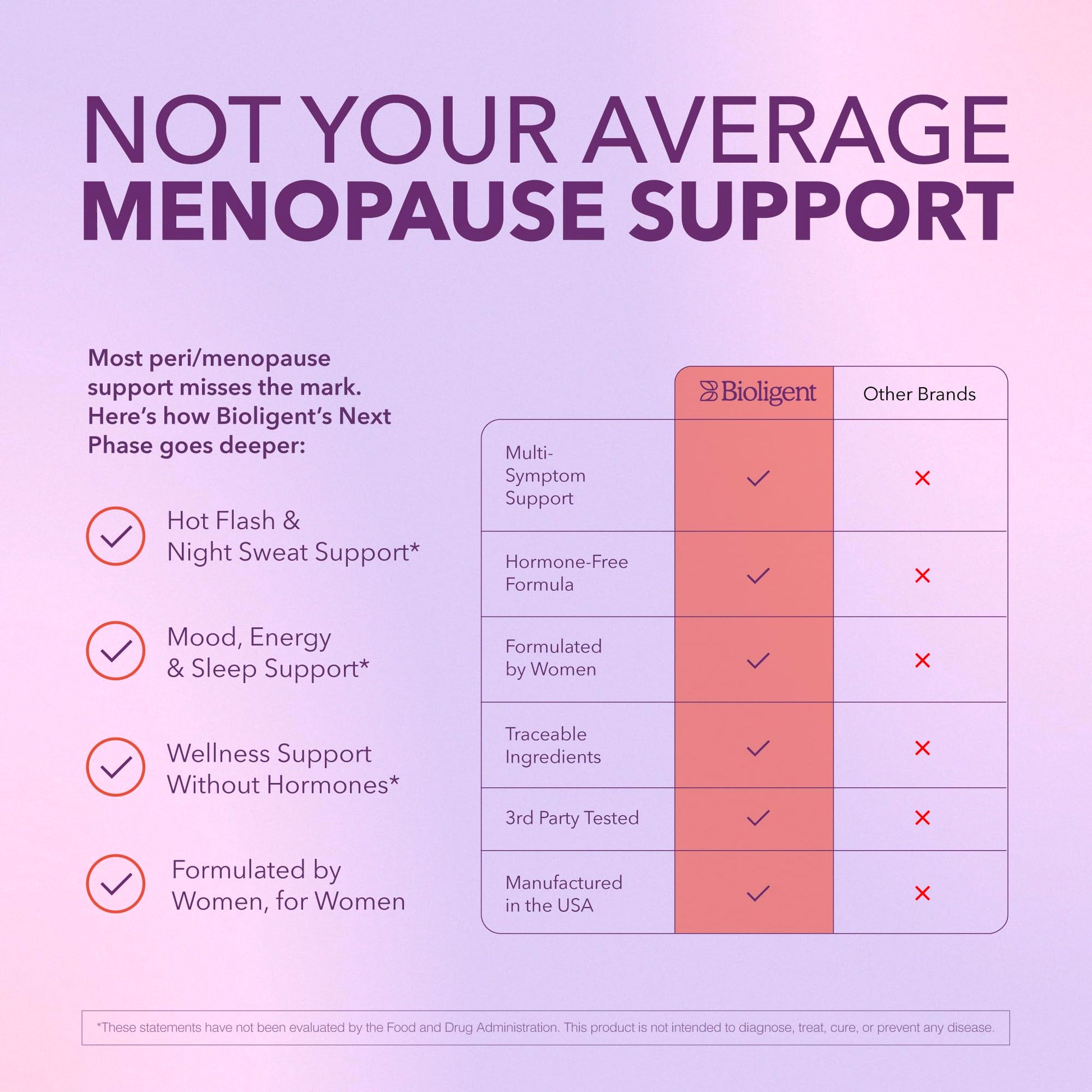 Bioligent Menopause Support Supplement for Women, Hot Flash, Sleep, Mood & Focus Support, Hormone-Free with Maca, Ginseng, Chamomile & Saffron, Non-GMO, 60 Capsules, 30 Day Supply BIOLIGENT uk supplements