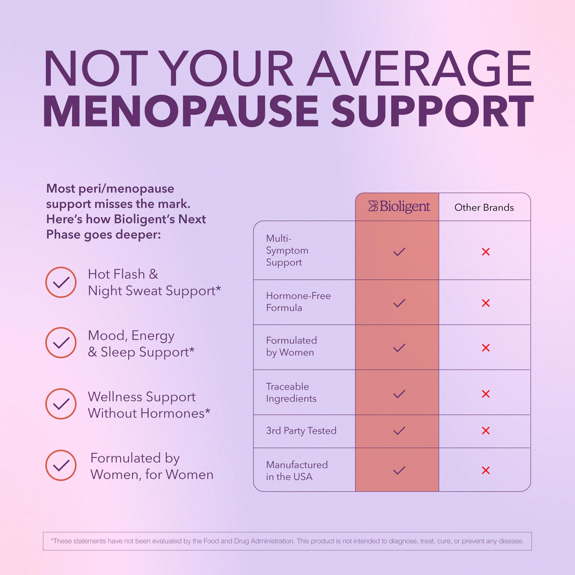 Bioligent Menopause Support Supplement for Women, Hot Flash, Sleep, Mood & Focus Support, Hormone-Free with Maca, Ginseng, Chamomile & Saffron, Non-GMO, 60 Capsules, 30 Day Supply BIOLIGENT uk supplements