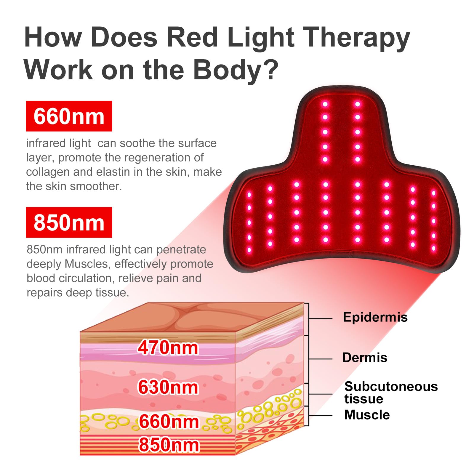 Rechargeable Red Light Therapy Neck Shoulder, Infrared Light Therapy for Body Pain Relief, Portable Red Light EnjoYield uk supplements