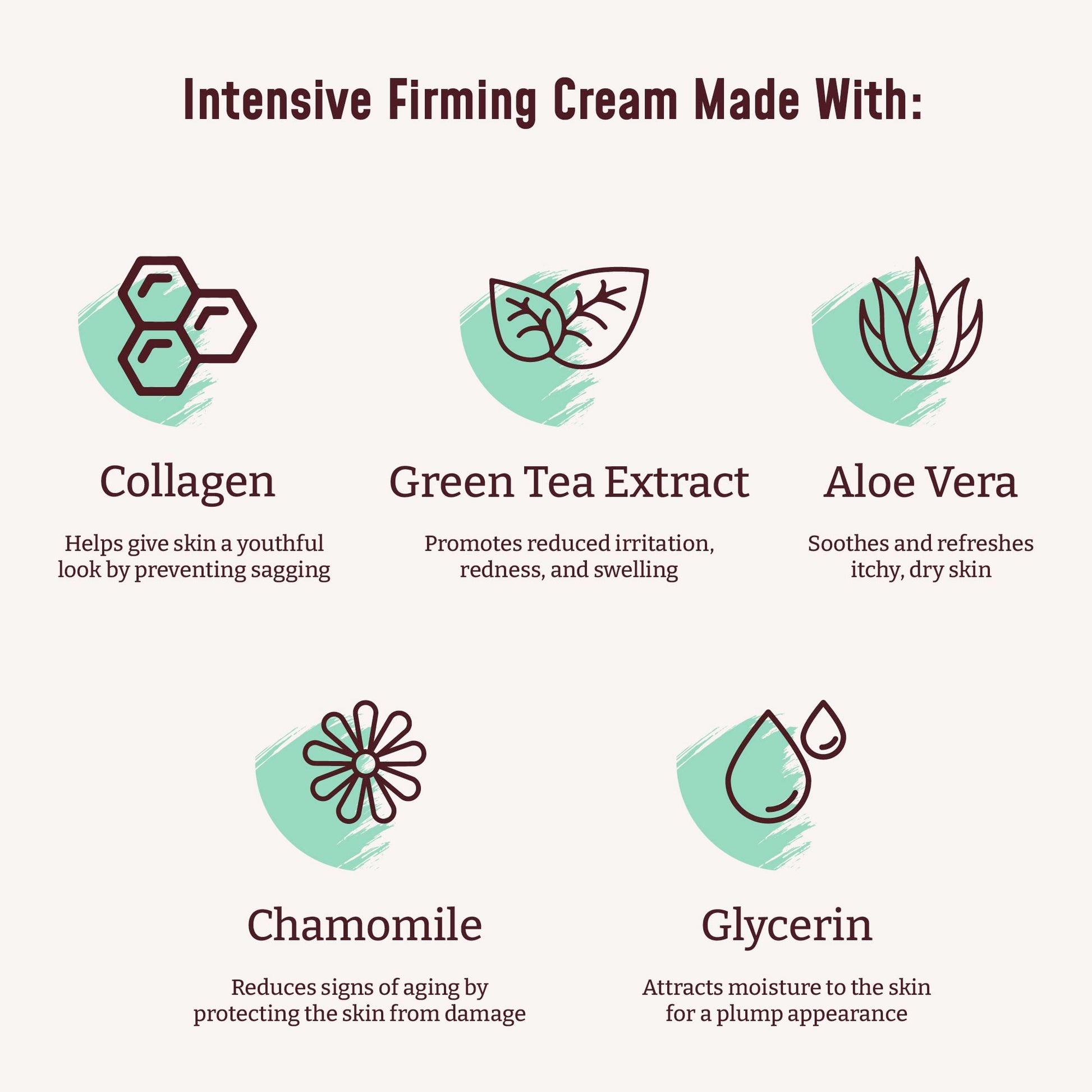 BLOOM Collagen Lotion Skin Care Firming Body Cream, Intensive Anti Aging Moisturizer BLOOM IT'S A GREAT SKIN DAY! uk supplements
