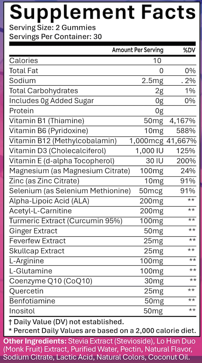 Sugar Free Neuropathy Support Gummies for Nerve – Enhanced Nerve Health, Regeneration, Cognitive Support with Vitamin B1, B6, B12, Magnesium, ALA, Turmeric, CoQ10 & More NutraPerfecto uk supplements