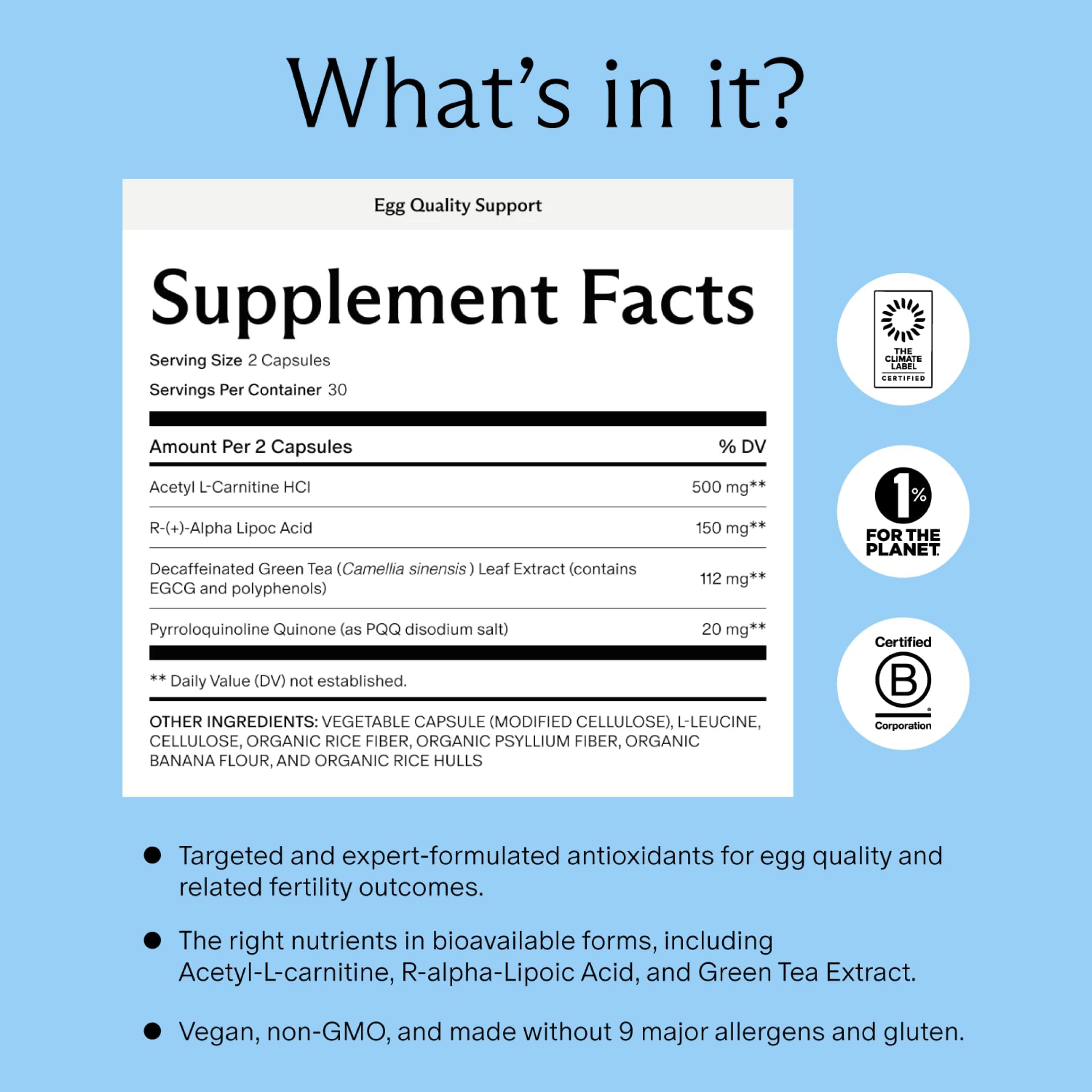 Needed. Egg Quality Support - Optimally Formulated Antioxidants Supplement for Egg Quality - Fertility Support - Fertility Supplement for Women Needed. uk supplements
