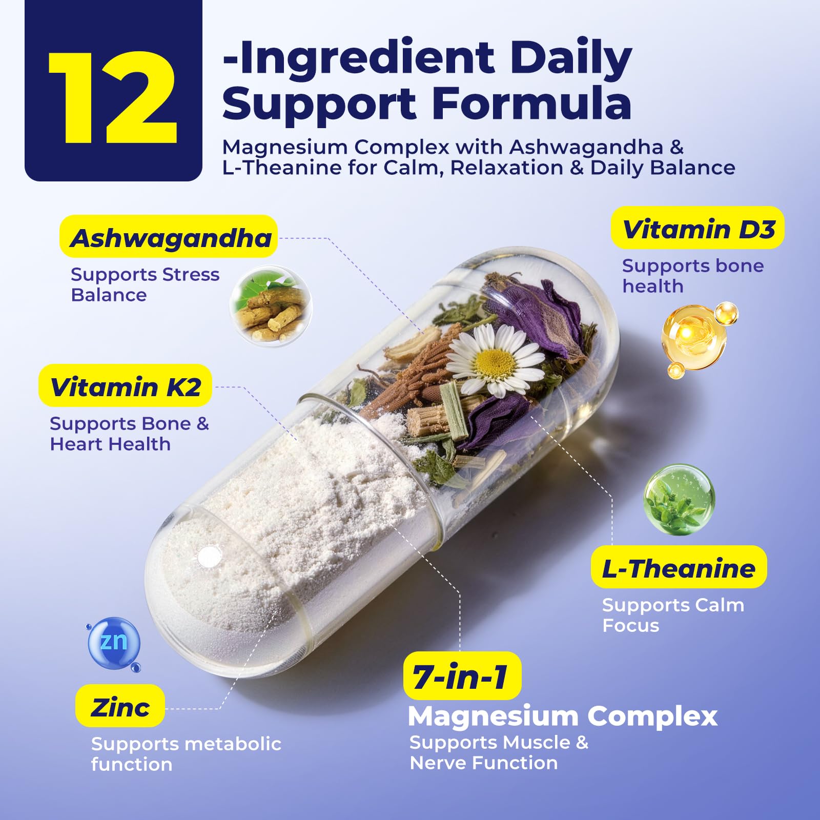 Magnesium Complex for Women & Men 1100mg, 7-in-1 Magnesium Supplement with Ashwagandha & L-Theanine for Calm & Sleep Support, High Absorption, Vegan 120 Capsules Zytheron uk supplements