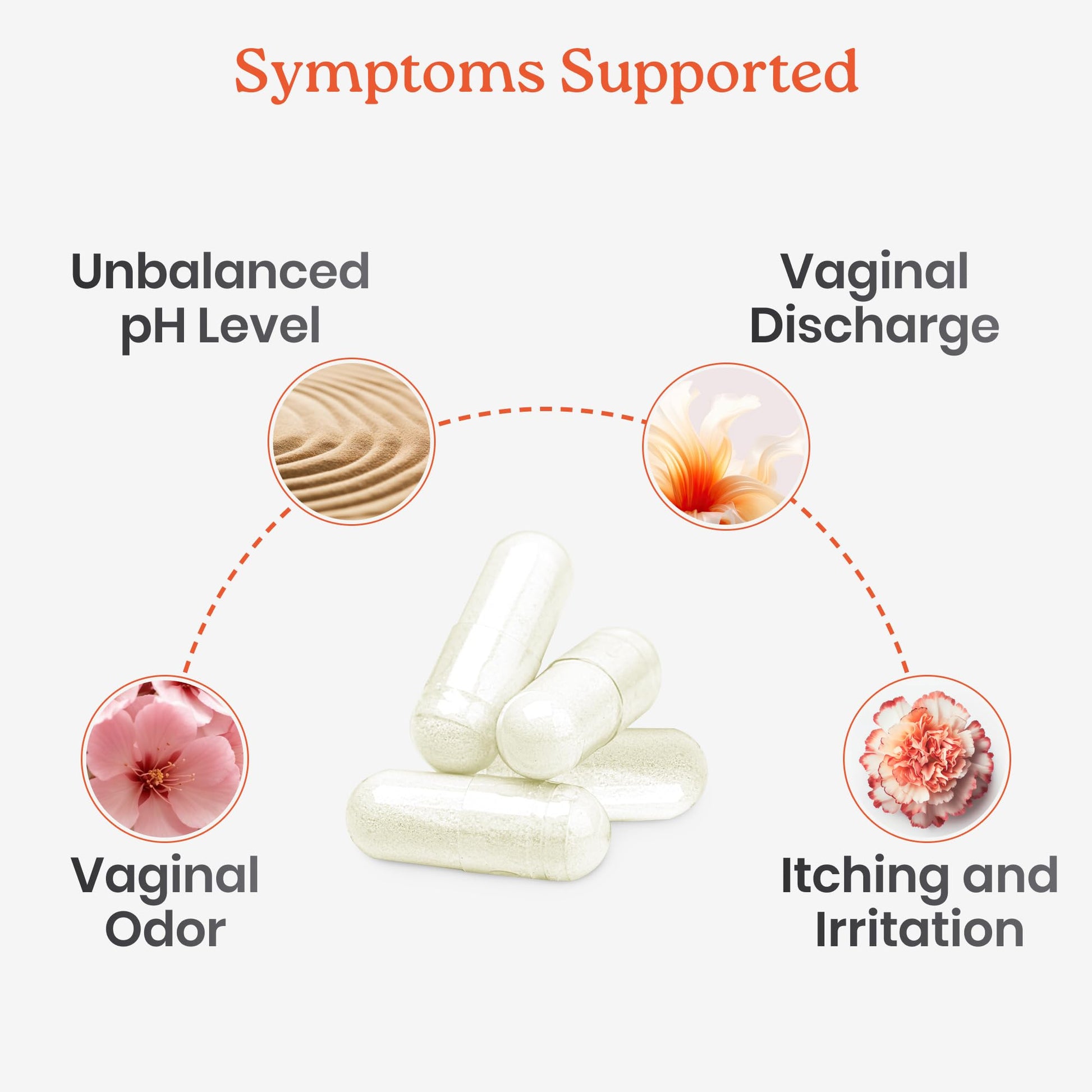 NewLife Naturals Boric Acid Suppositories for Women - 600mg | pH Balance Pills | Feminine Care | 2 Pack (60 Capsules) | Made in USA NewLife Naturals uk supplements