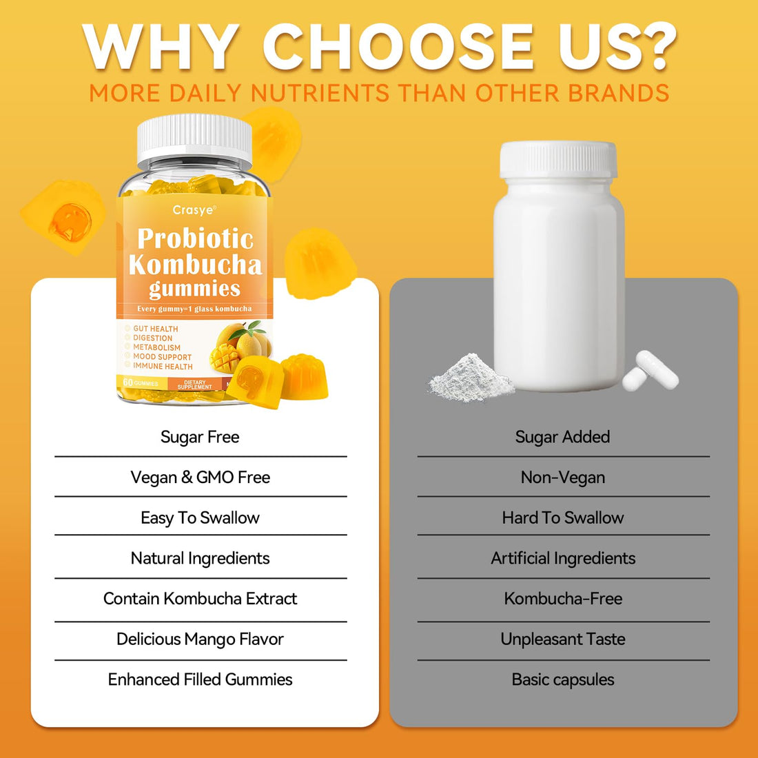 Crasye Probiotic Kombucha Gummies Sugar Free Prebiotic Postbiotic Probiotics Gummies with Slippery Elm for Women and Men Bloating Gut Health Immune and Digestive Support - 60 Gummies - 30 Servings Crasye uk supplements