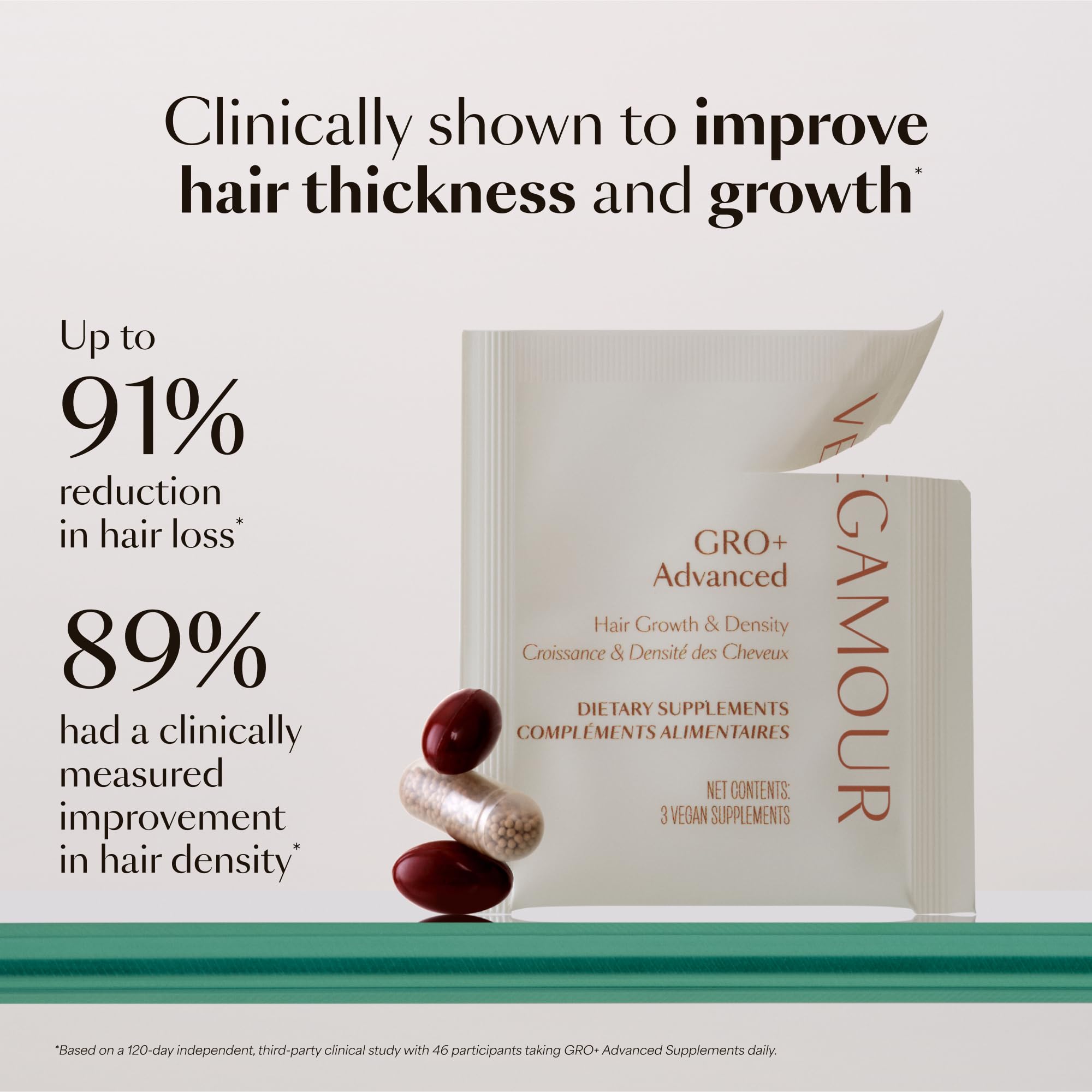 VEGAMOUR GRO+ Advanced Hair Growth Vitamin Supplements - Boosts Hair Growth & Density - 30 Pill Packs/Box VEGAMOUR uk supplements