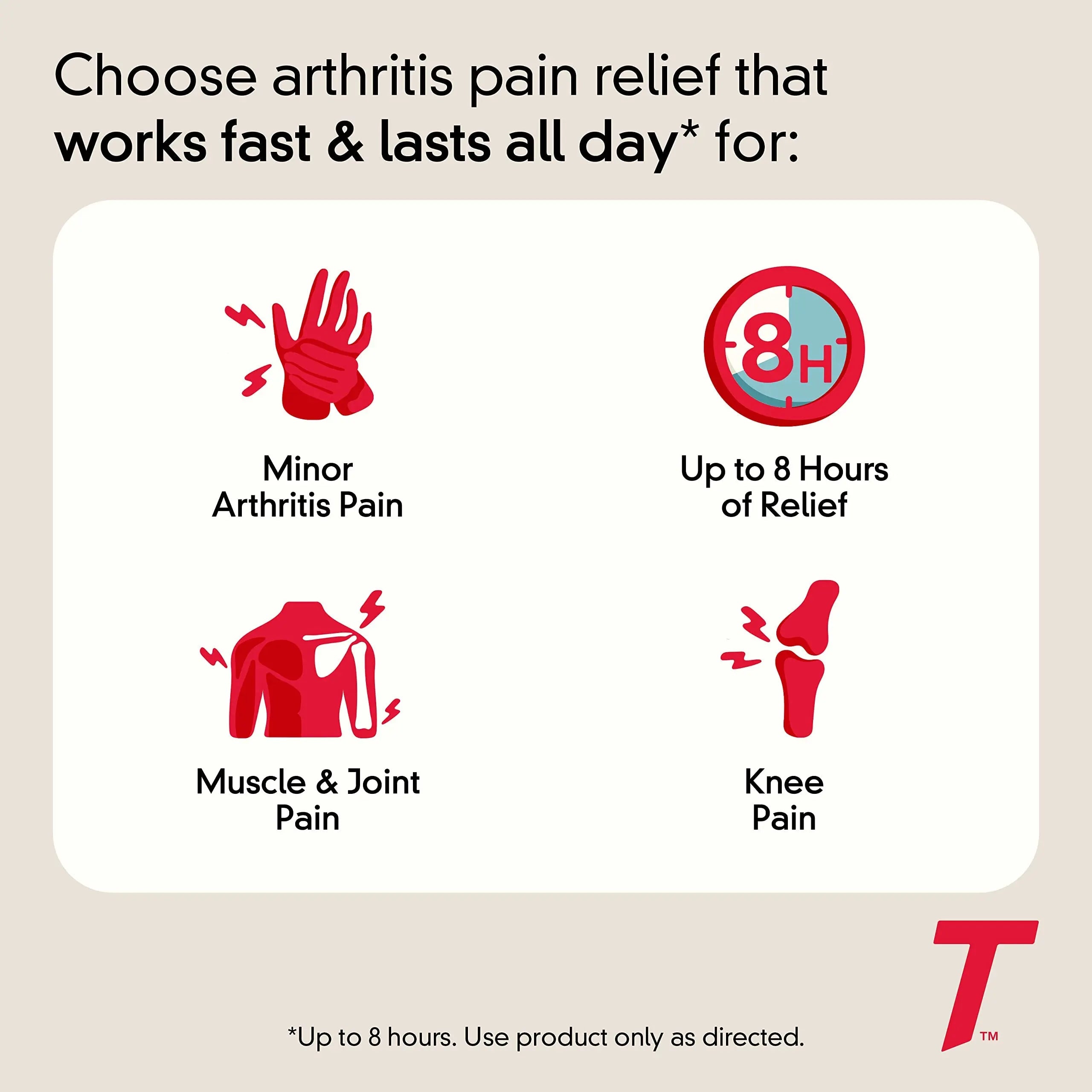 Tylenol 8HR Arthritis Pain Relief Caplets, Fast, Strong Pain Relief, 650 mg Acetaminophen for Minor Arthritis & Joint Pain, Fever Reducer, Extended Release, Won't Irritate Stomach, 100 Count Tylenol uk supplements